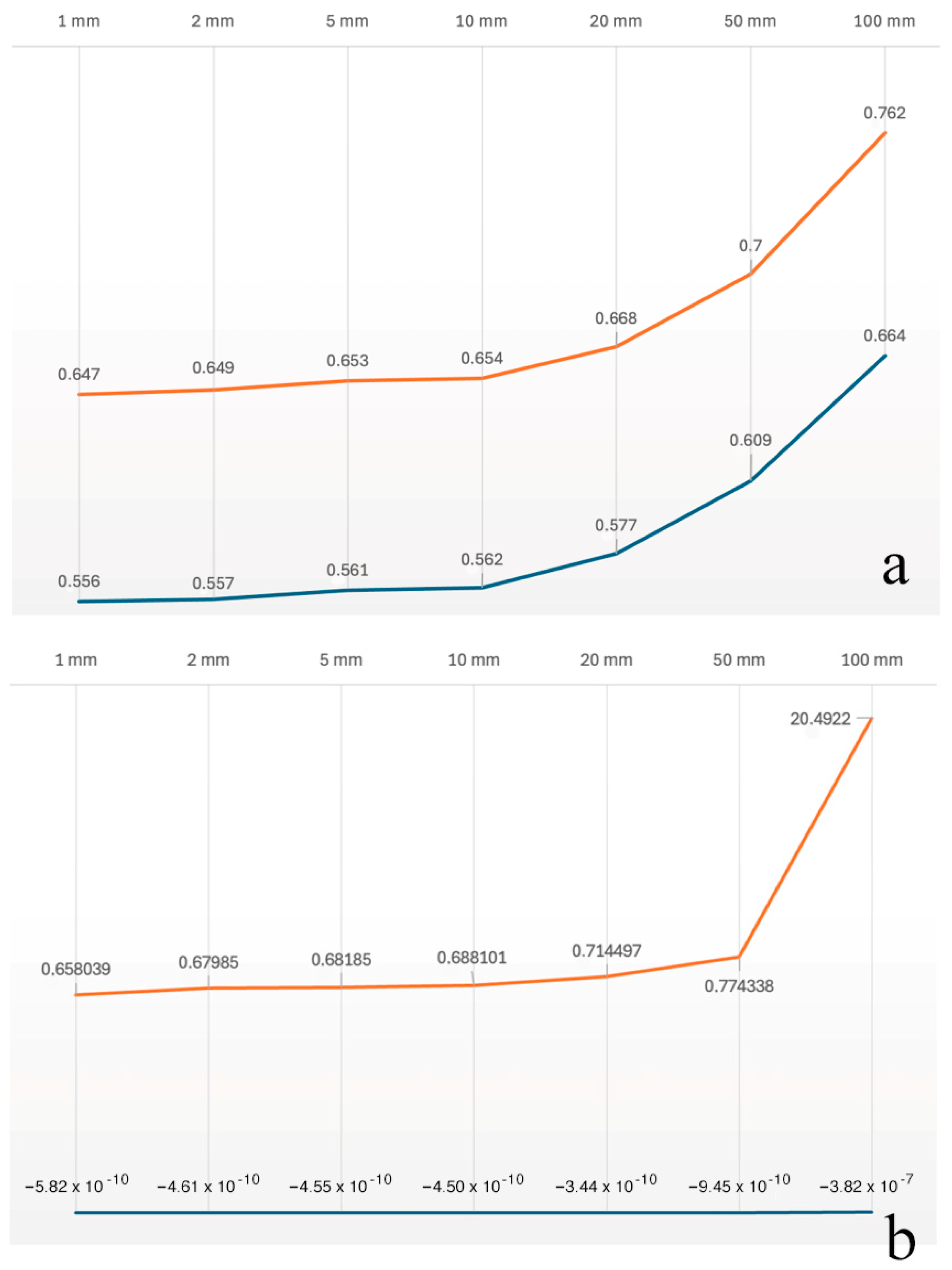 Heritage 08 00129 g003