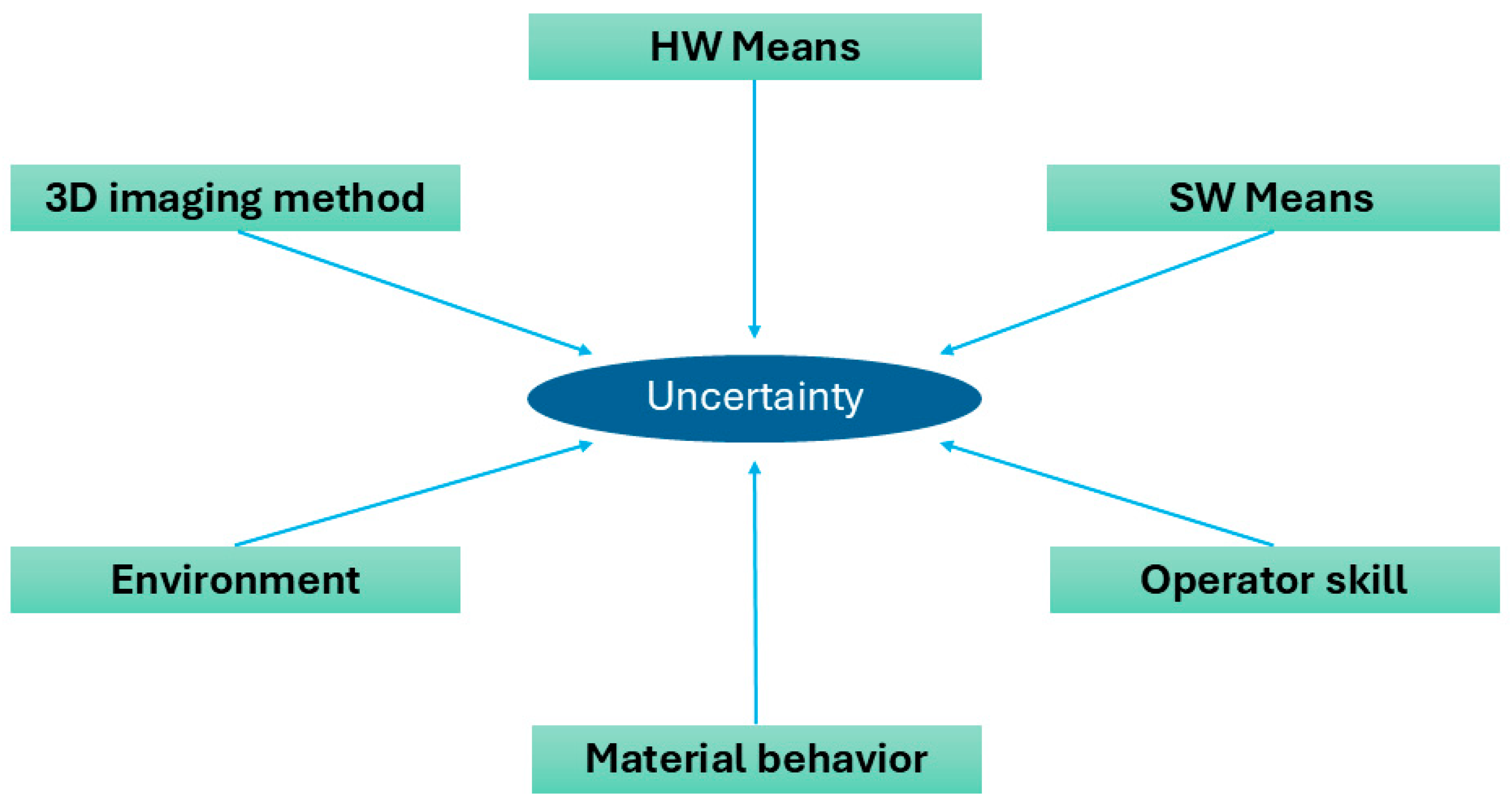 Heritage 08 00129 g009