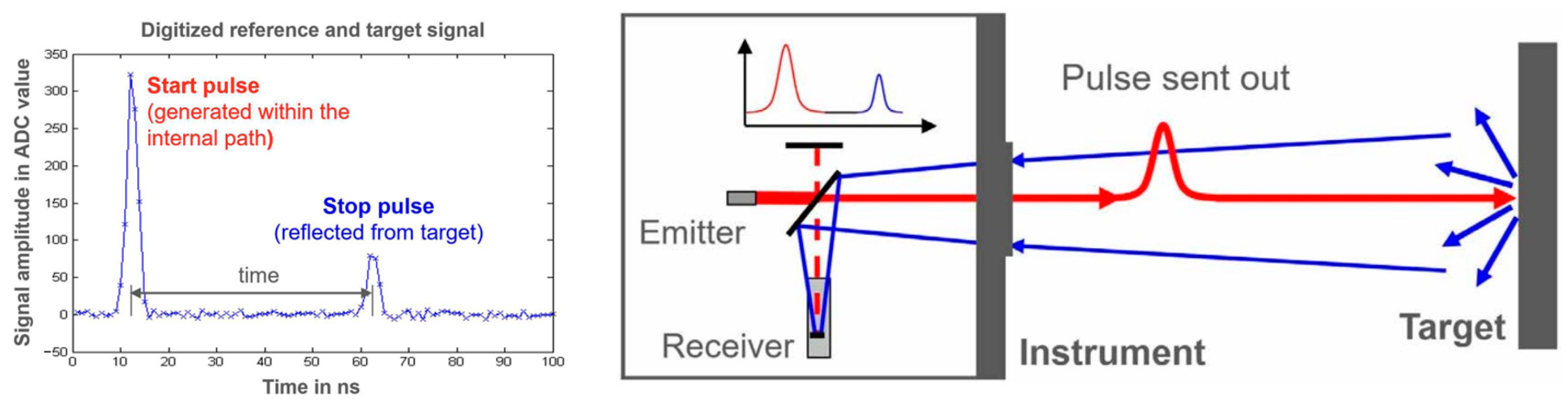 Heritage 08 00129 g011