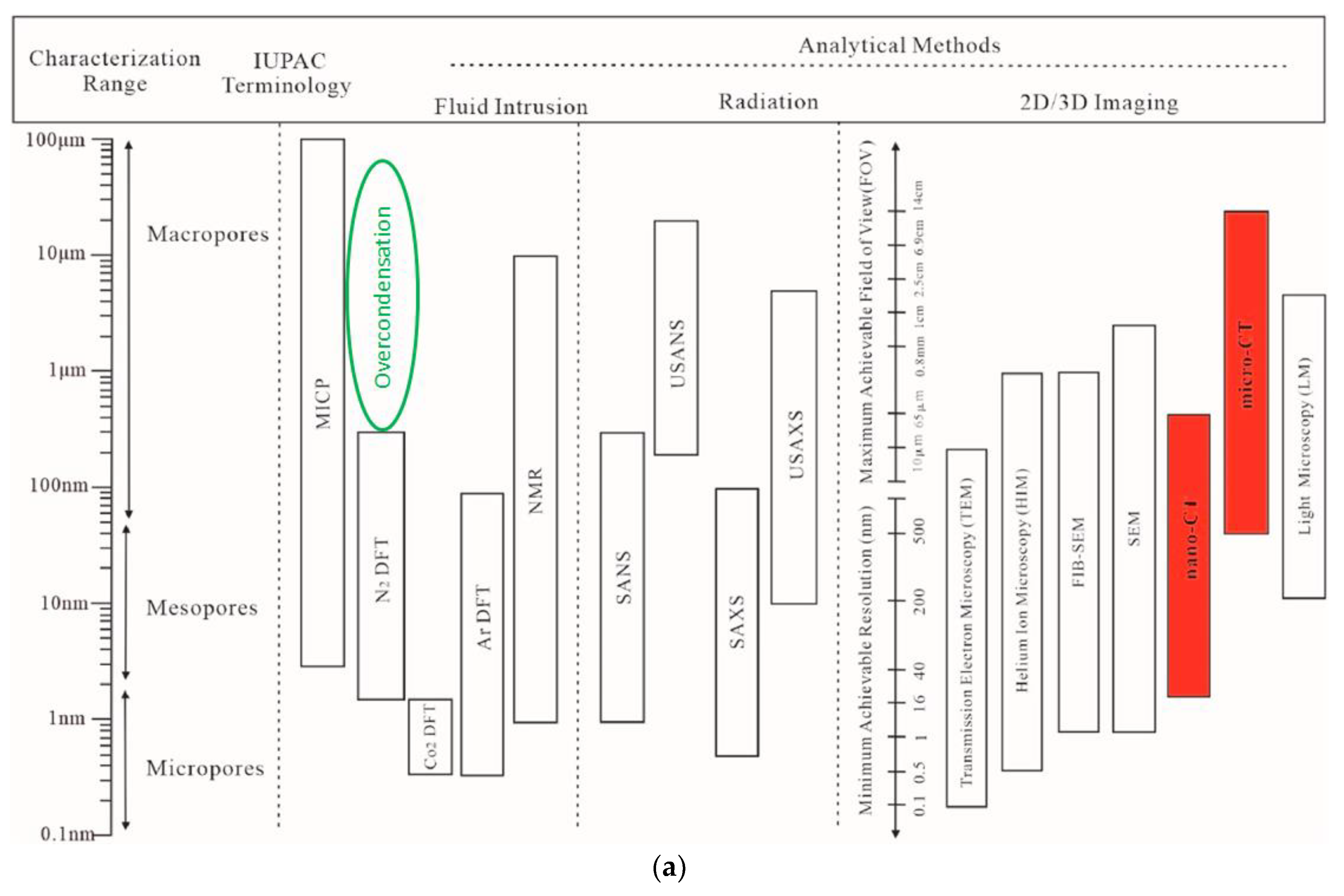 Heritage 08 00132 g001a