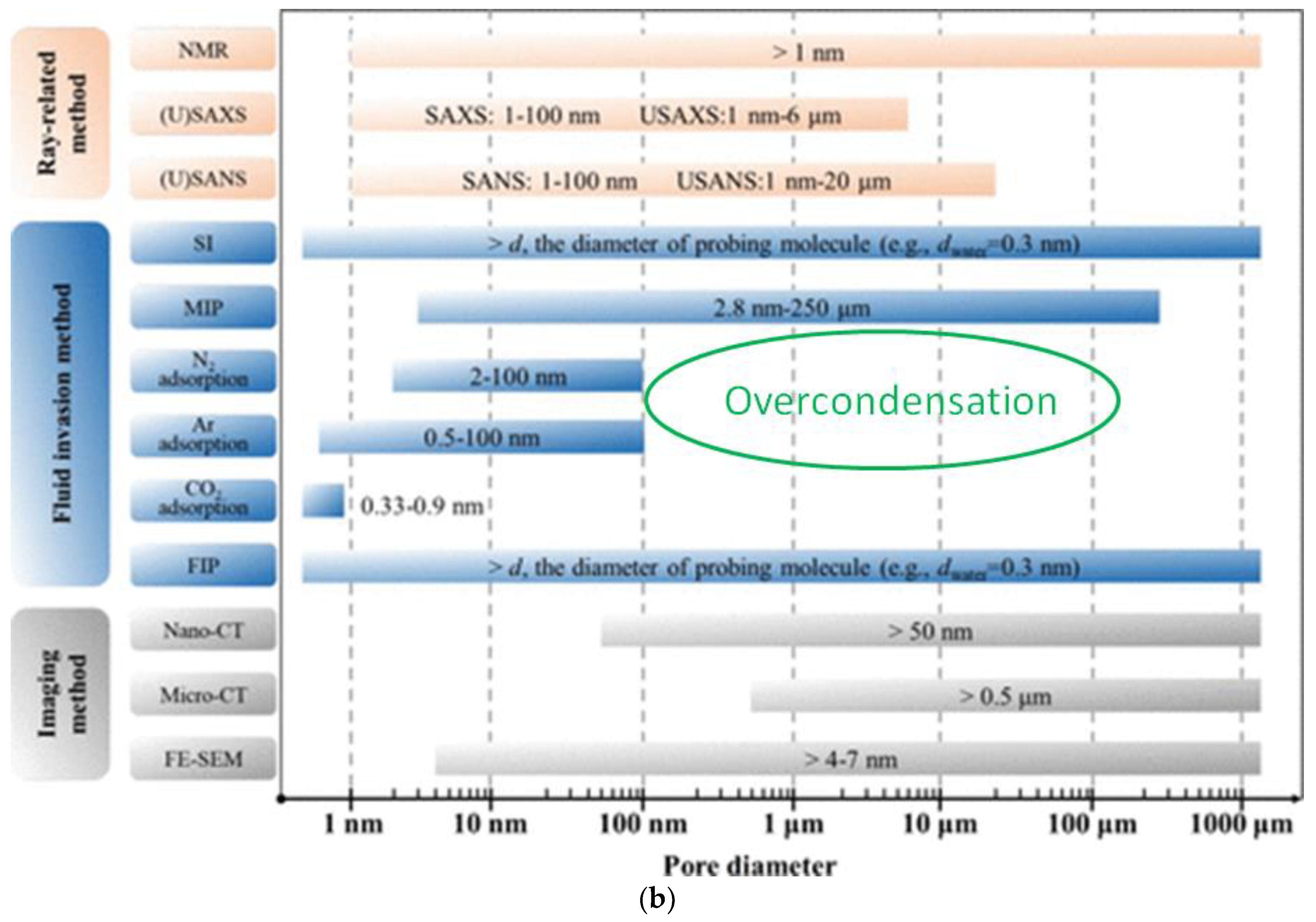 Heritage 08 00132 g001b