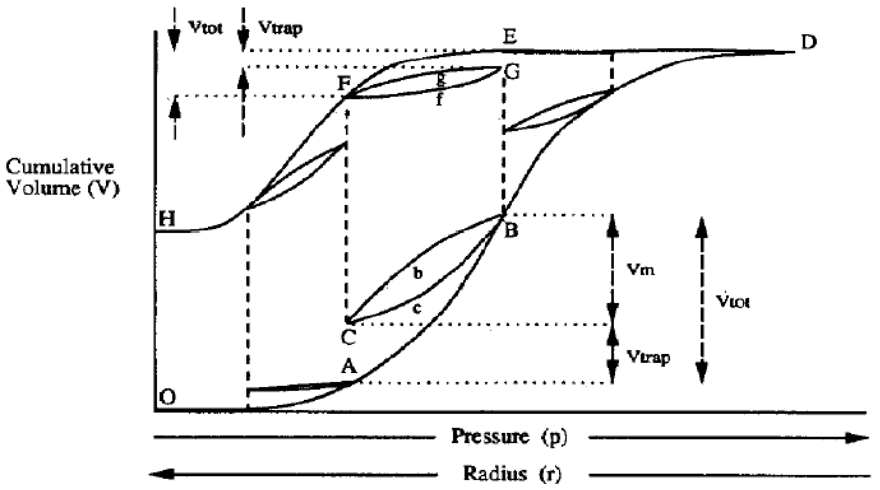 Heritage 08 00132 g002