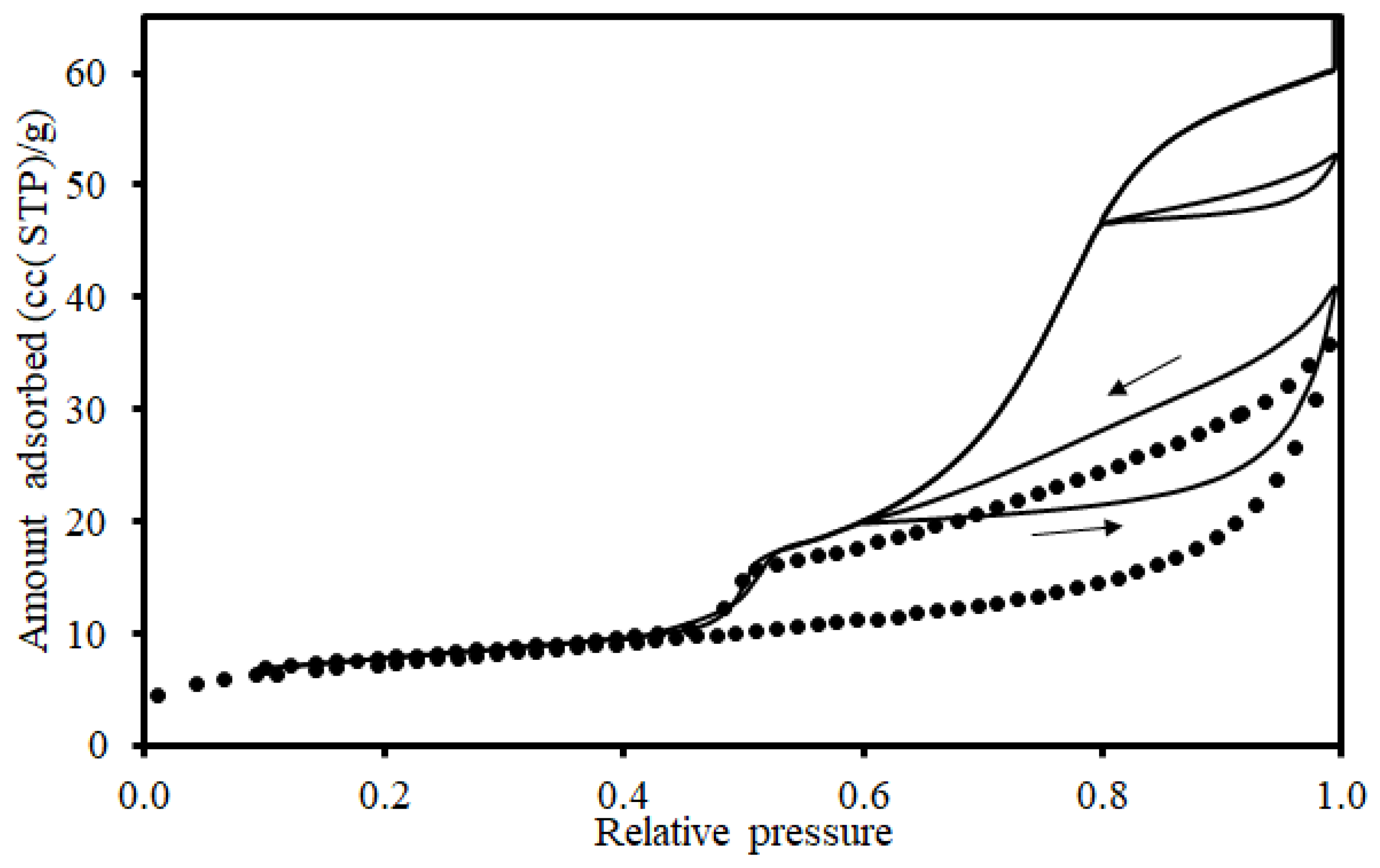 Heritage 08 00132 g003