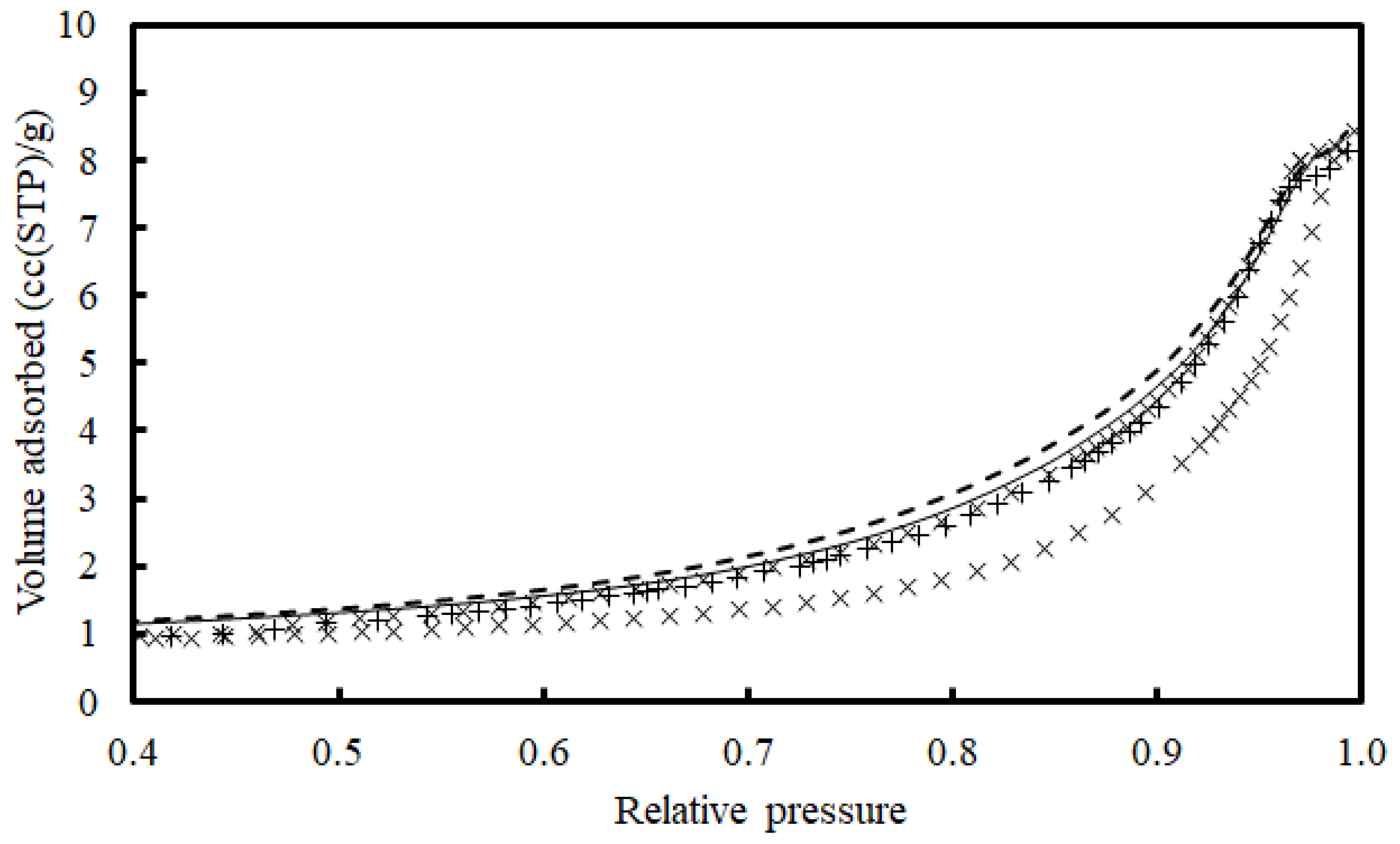 Heritage 08 00132 g006