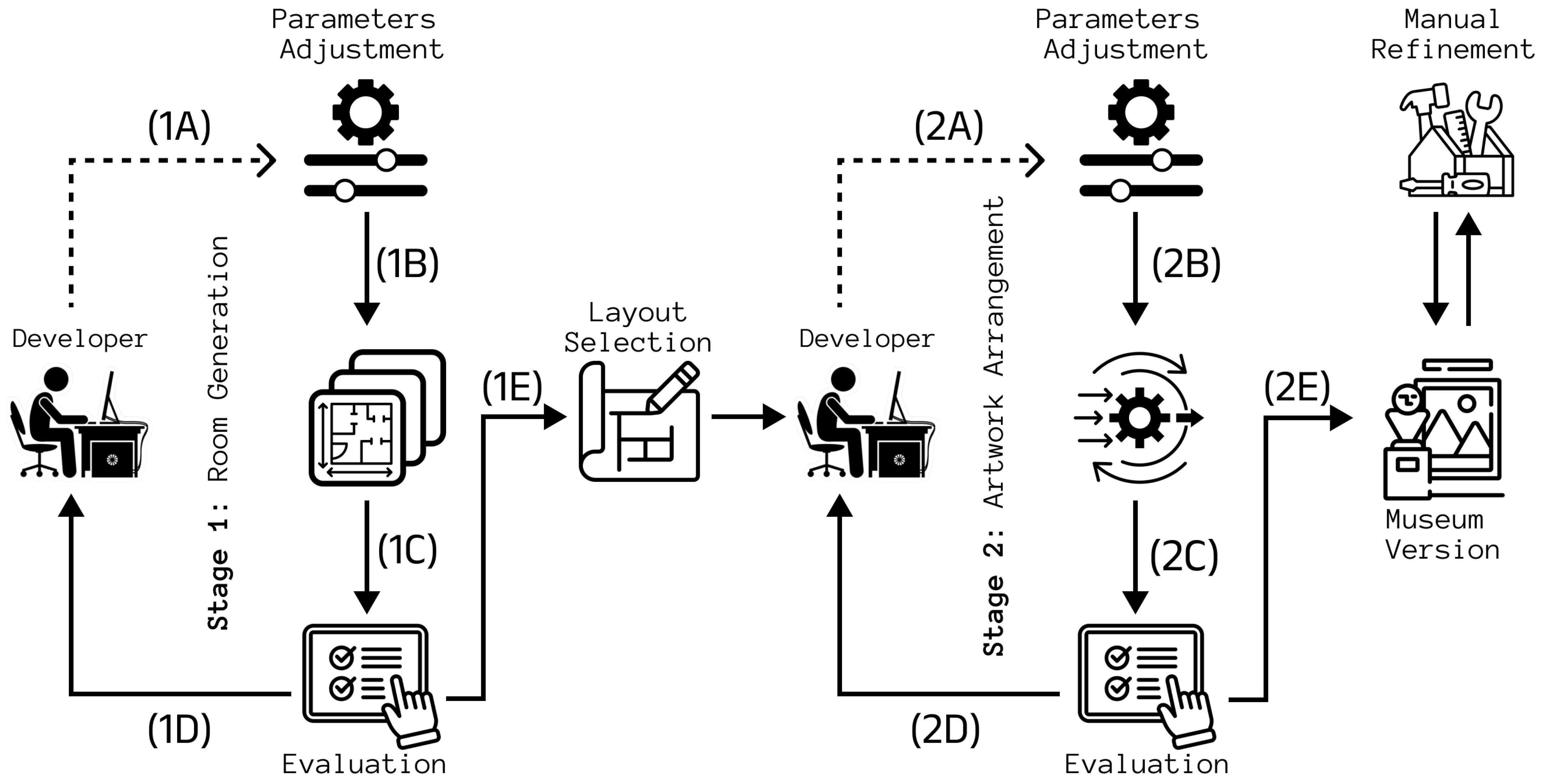 Heritage 08 00134 g003