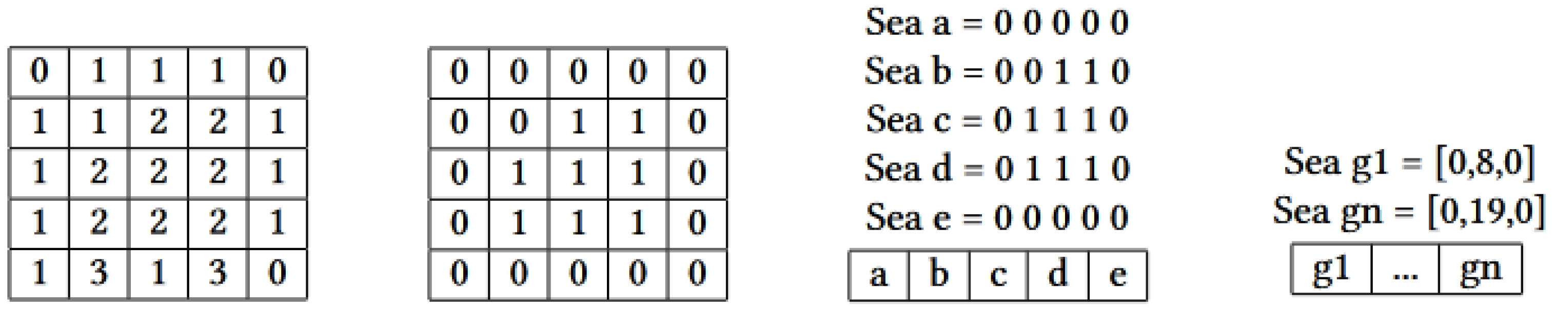 Heritage 08 00134 g006