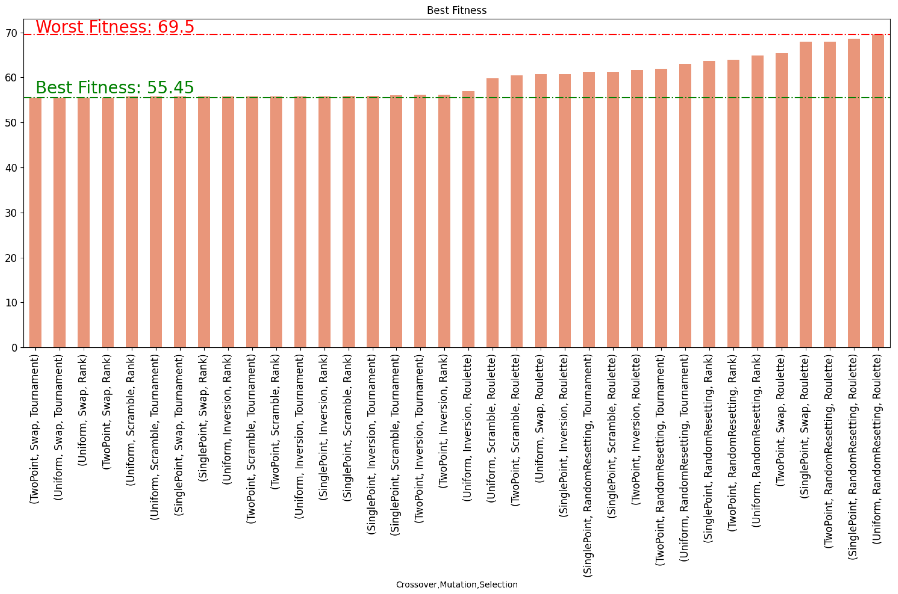 Heritage 08 00134 g0a2
