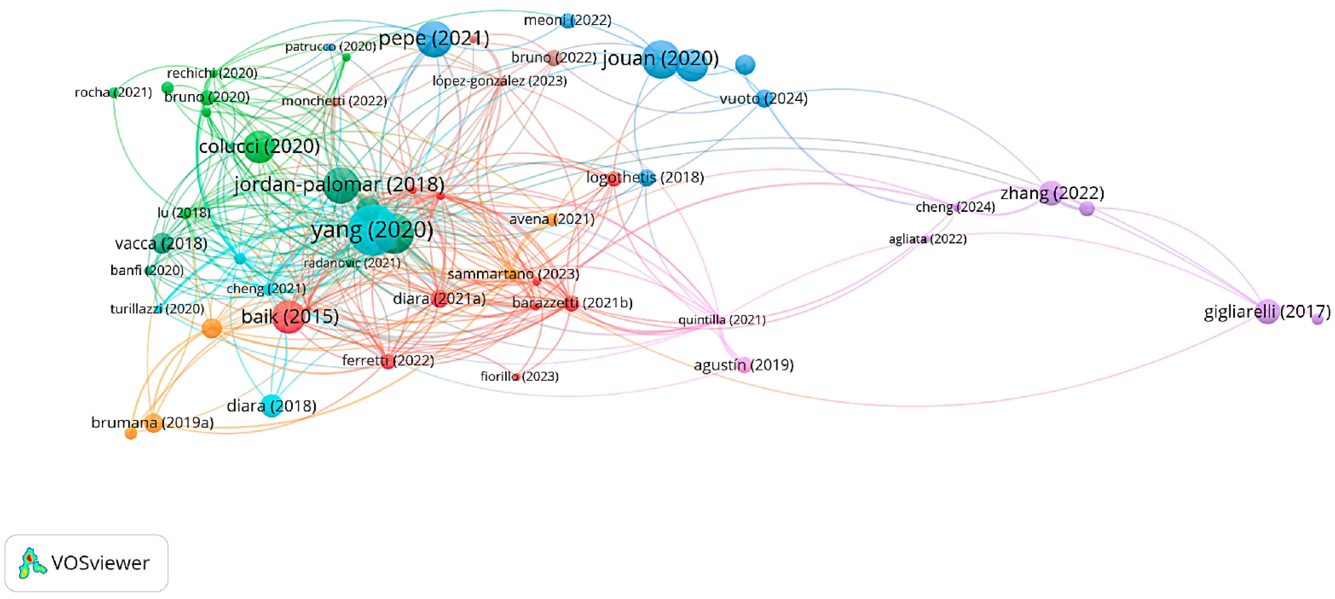 Heritage 08 00247 g009