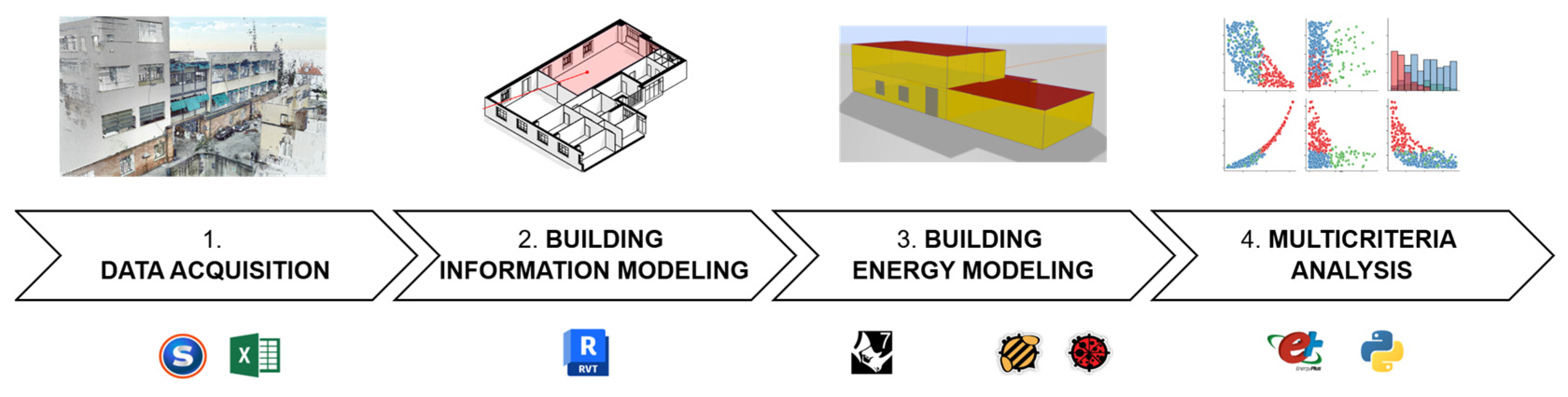 Heritage 08 00259 g002