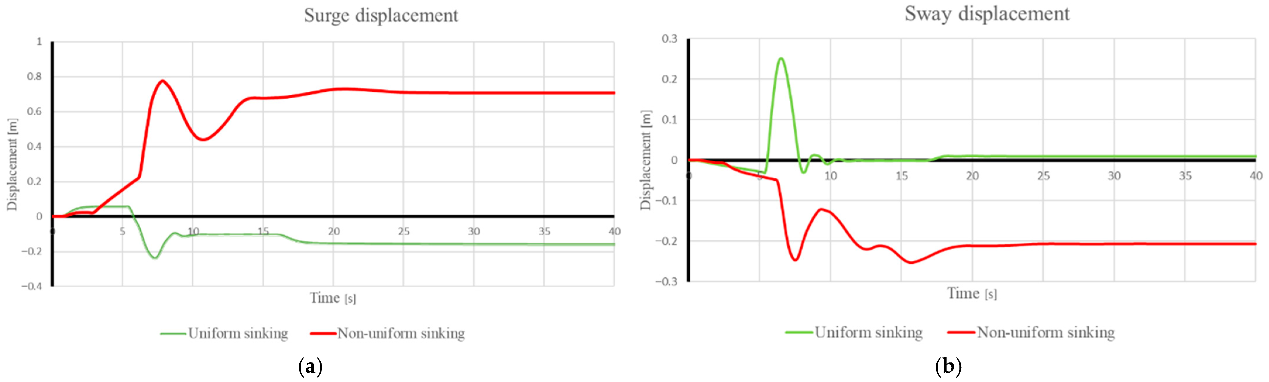 Heritage 08 00373 g008 Heritage 08 00373 g008