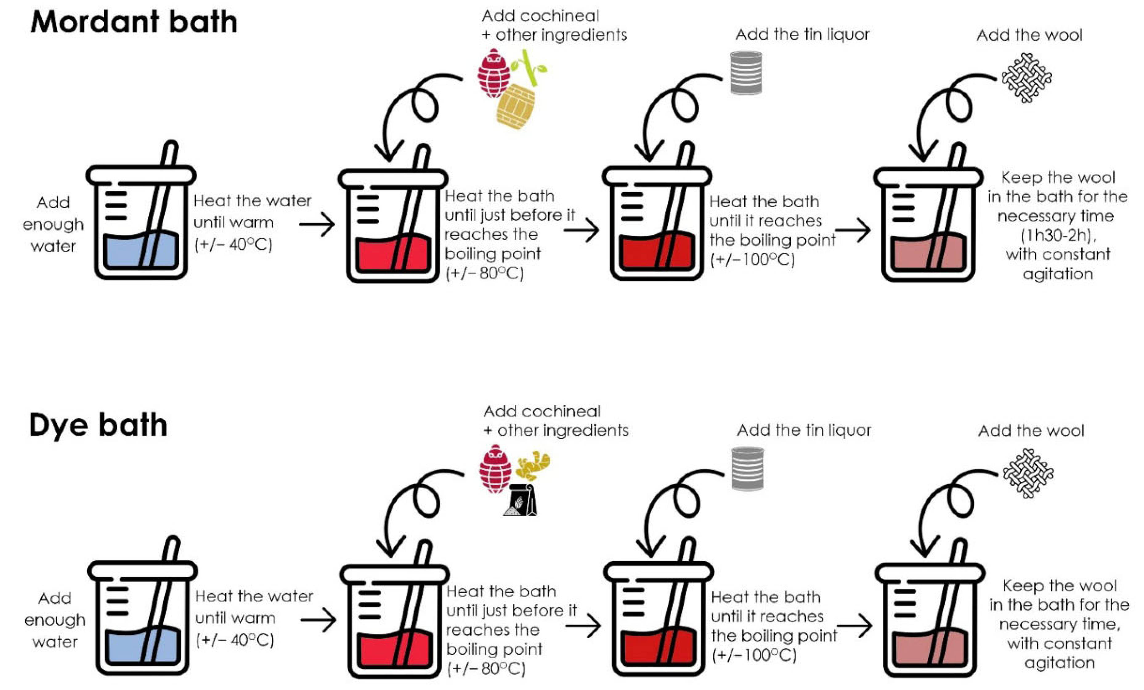 Heritage 08 00375 g005 Heritage 08 00375 g005