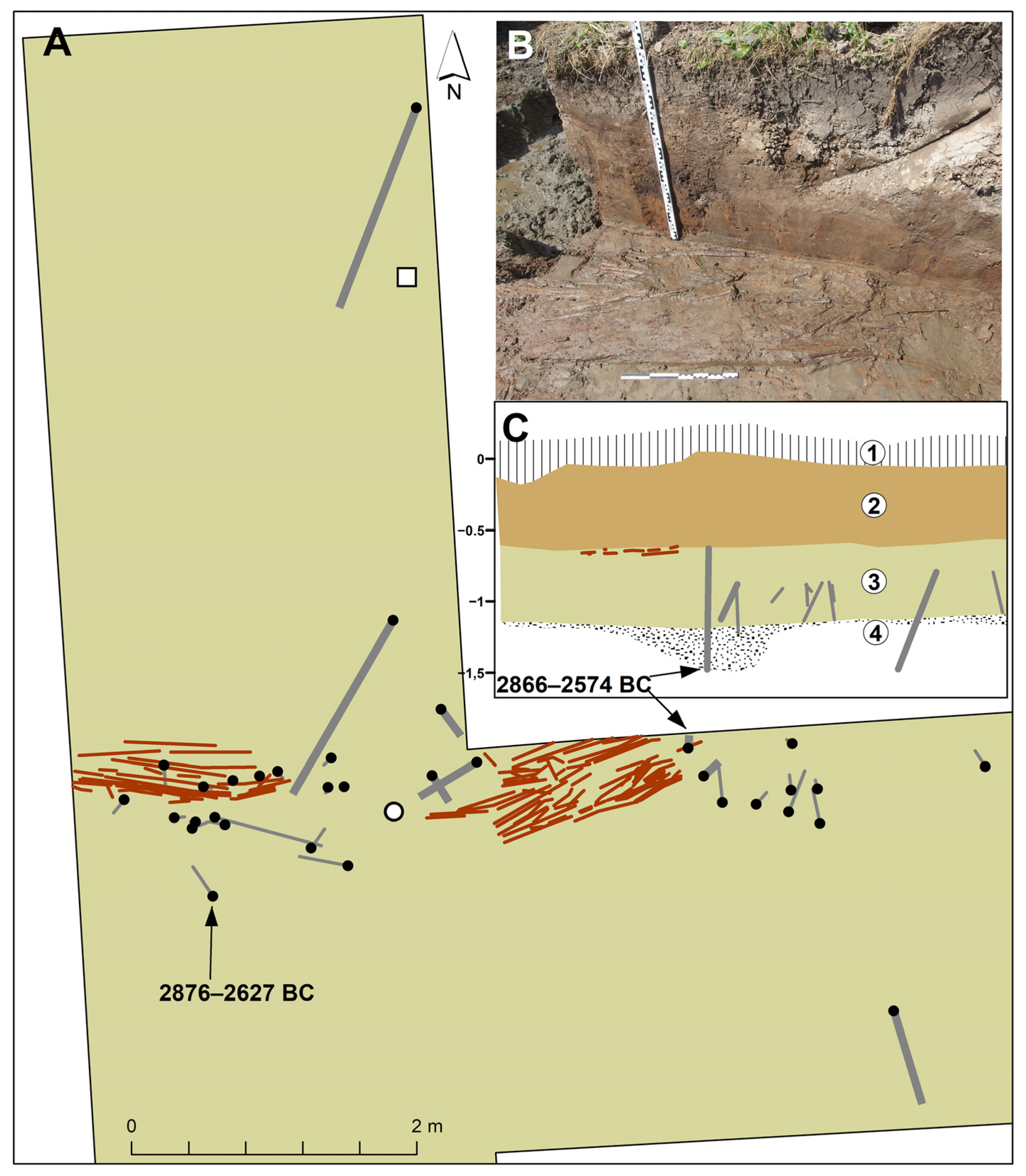 Heritage 08 00442 g002 Heritage 08 00442 g002