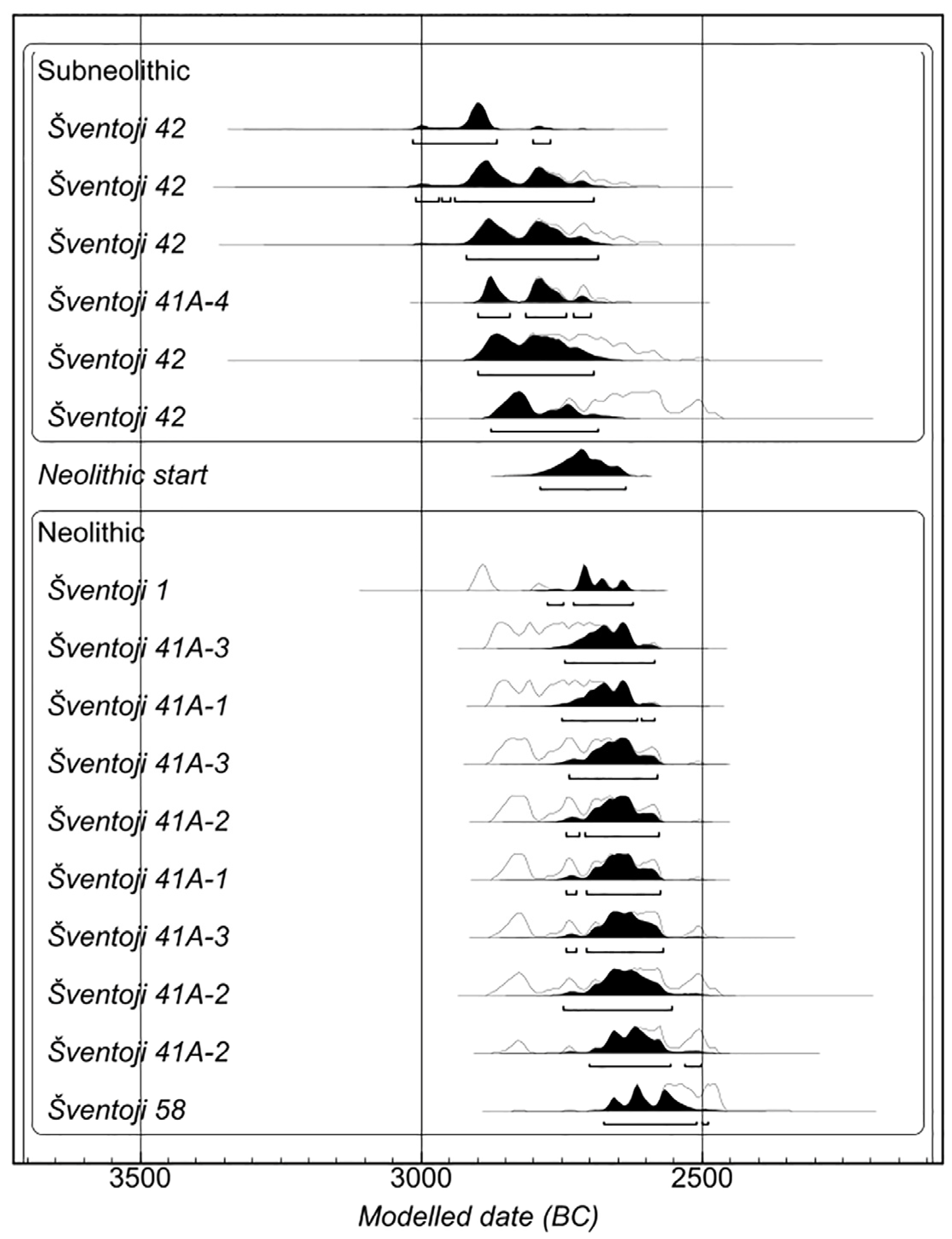Heritage 08 00442 g014 Heritage 08 00442 g014