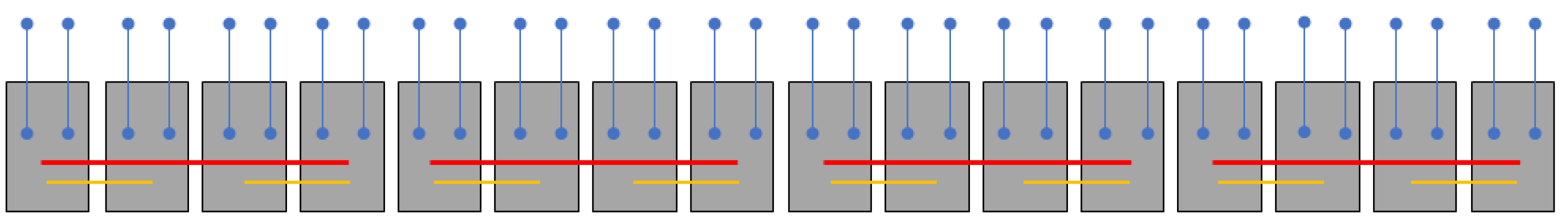Horticulturae 06 00024 g001 Horticulturae 06 00024 g001
