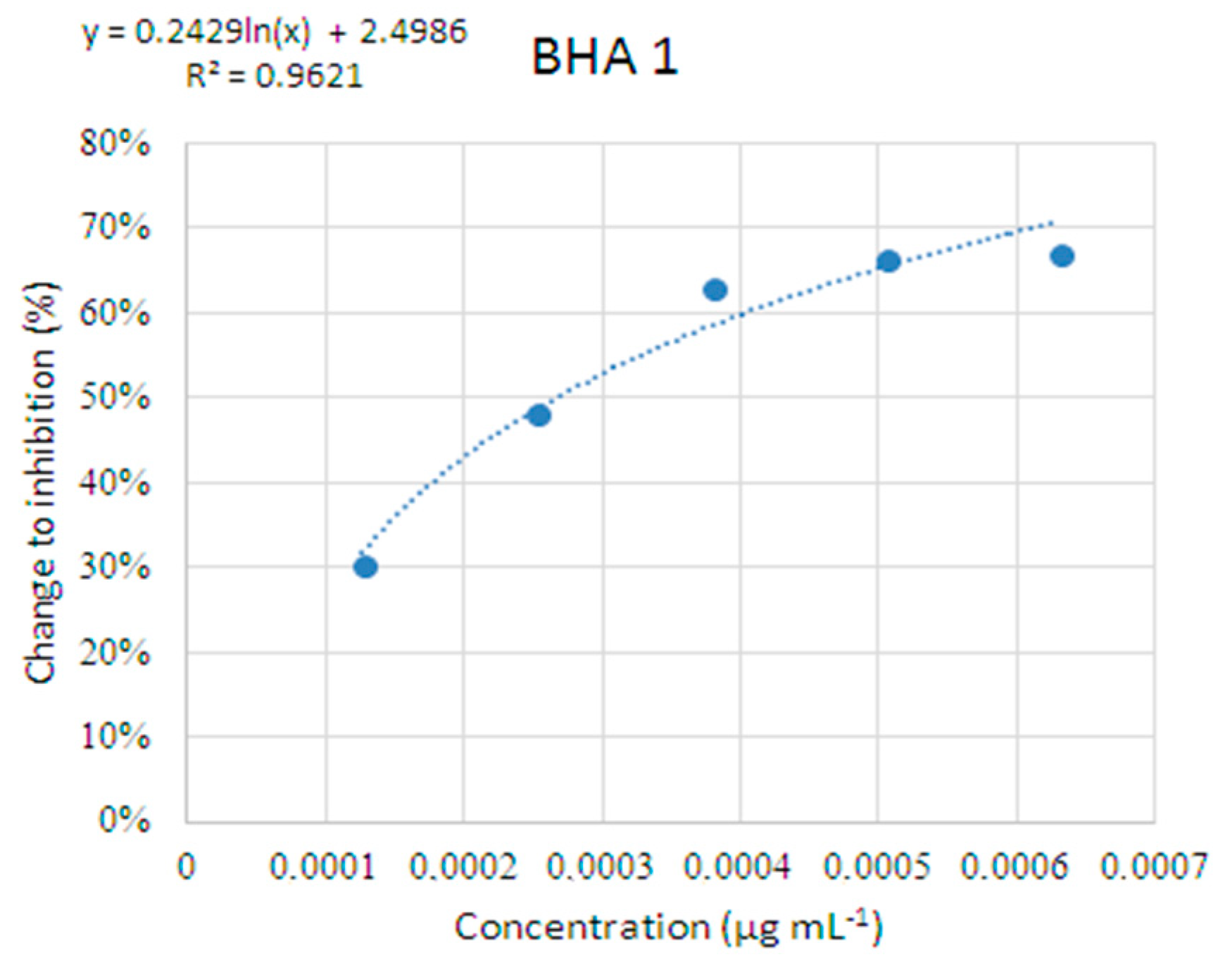 Horticulturae 08 00177 g001