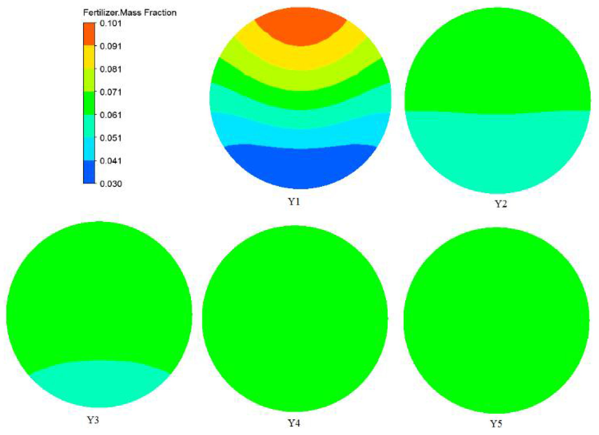 Horticulturae 08 00200 g009 Horticulturae 08 00200 g009
