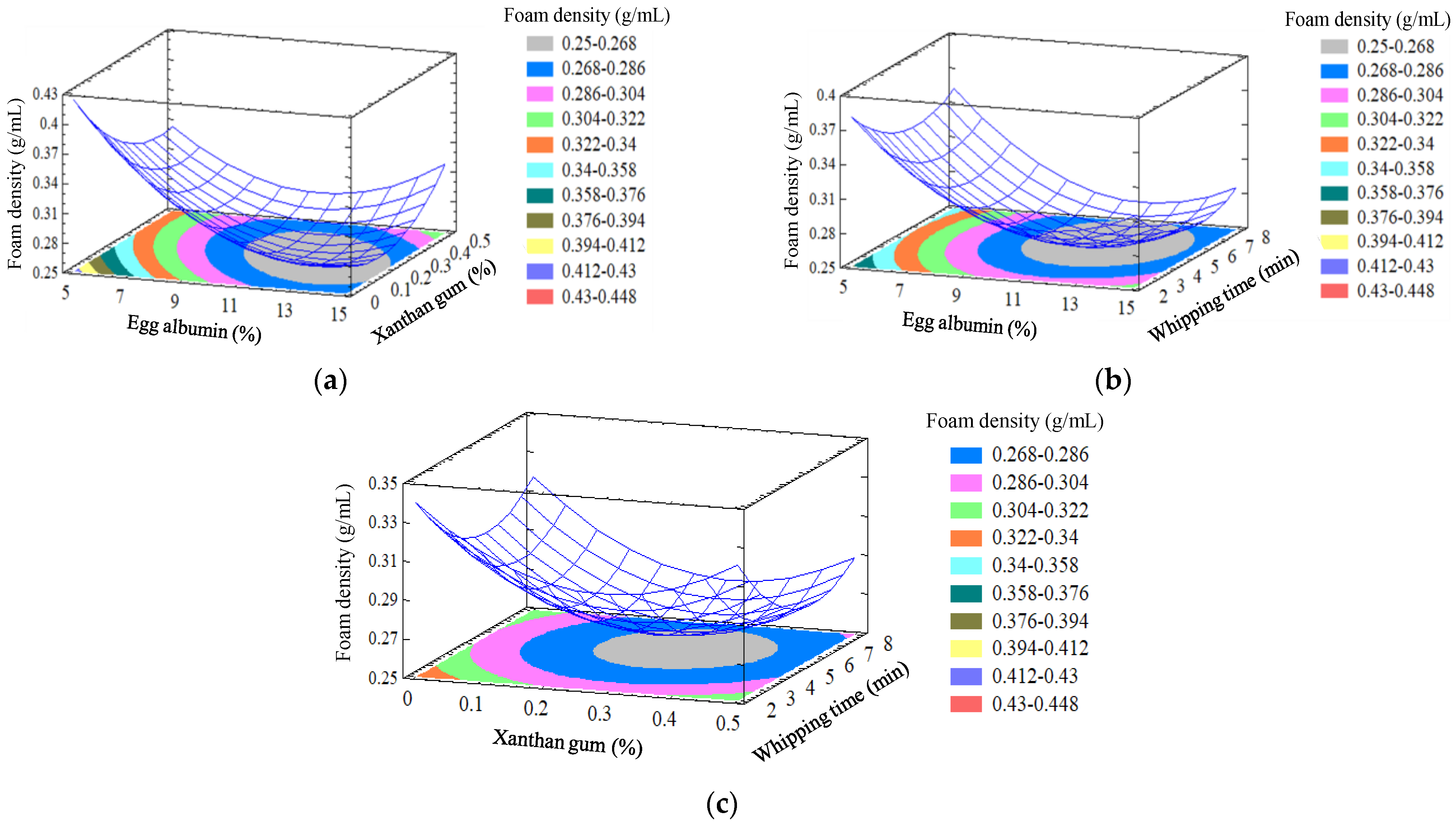 https://www.mdpi.com/horticulturae/horticulturae-08-00546/article_deploy/html/images/horticulturae-08-00546-g001.png