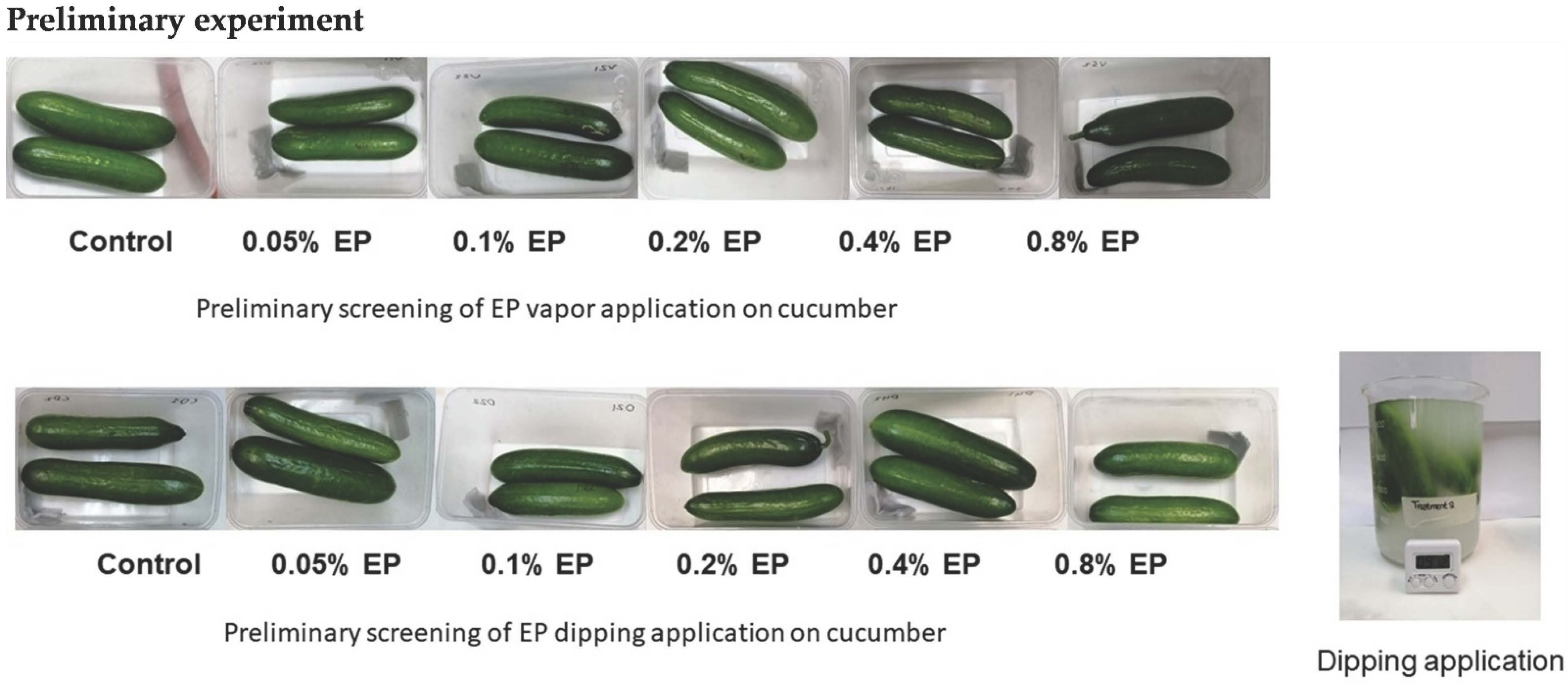 Horticulturae 08 00774 g0a1 Horticulturae 08 00774 g0a1