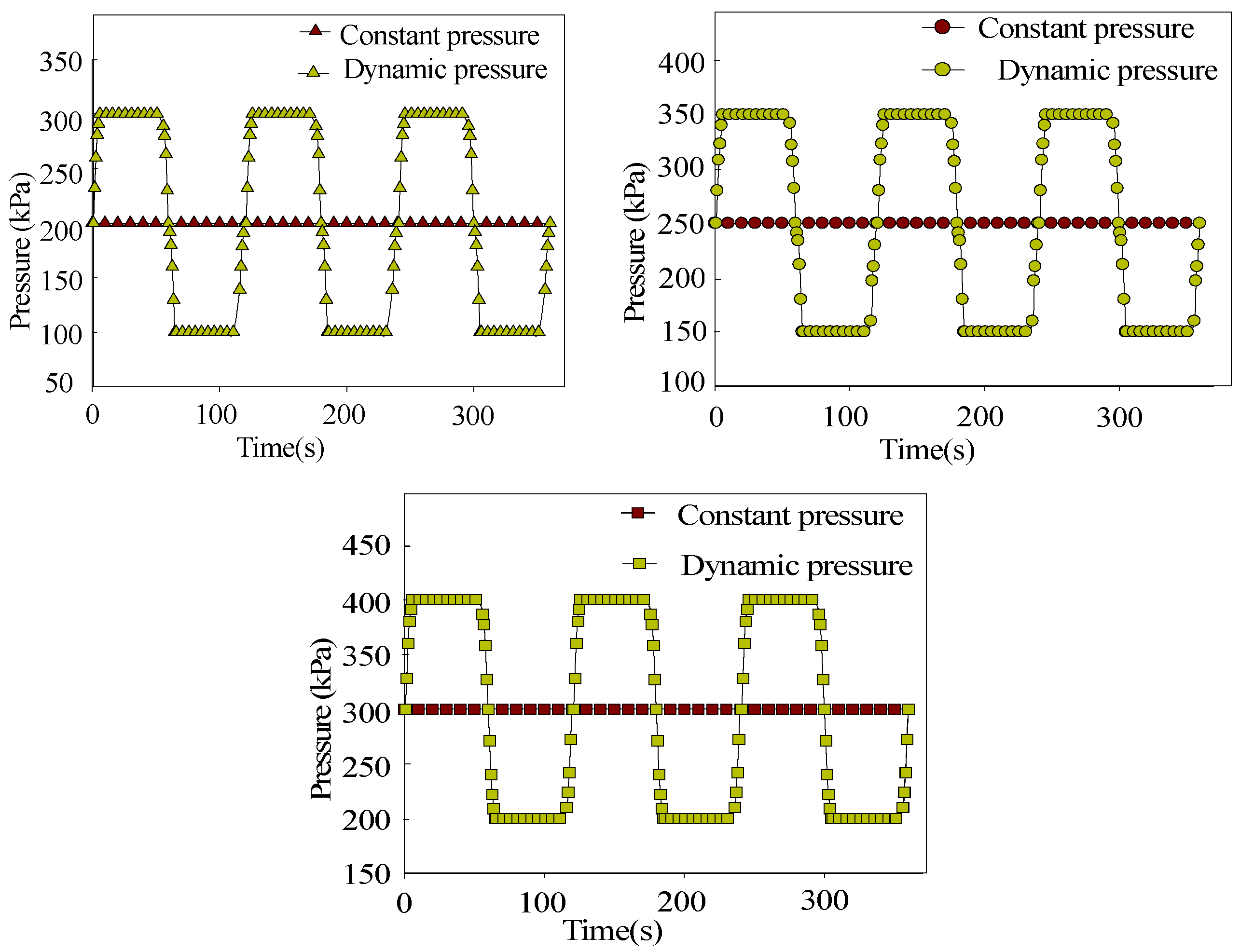 Horticulturae 08 00804 g003