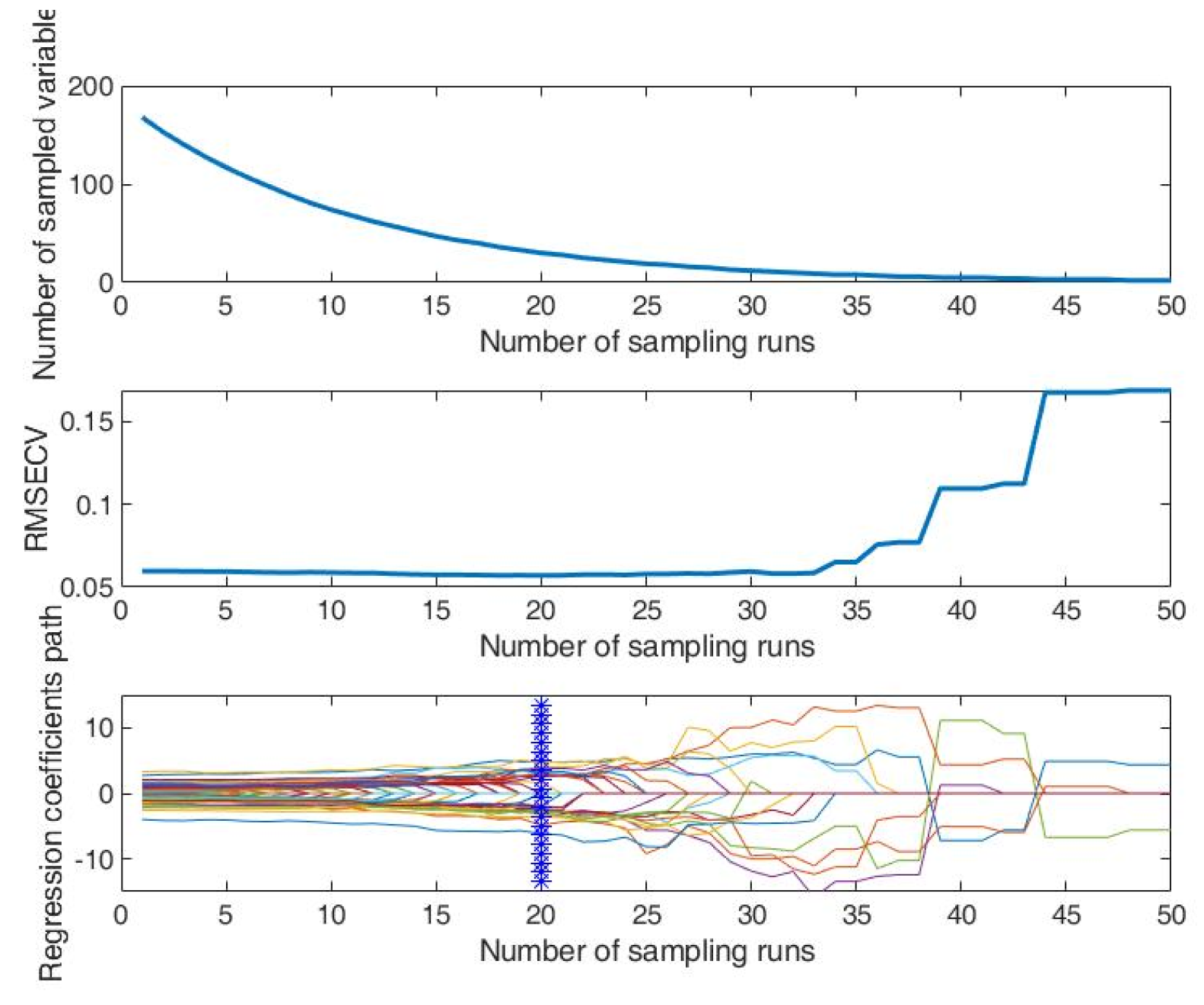 Horticulturae 08 01007 g004