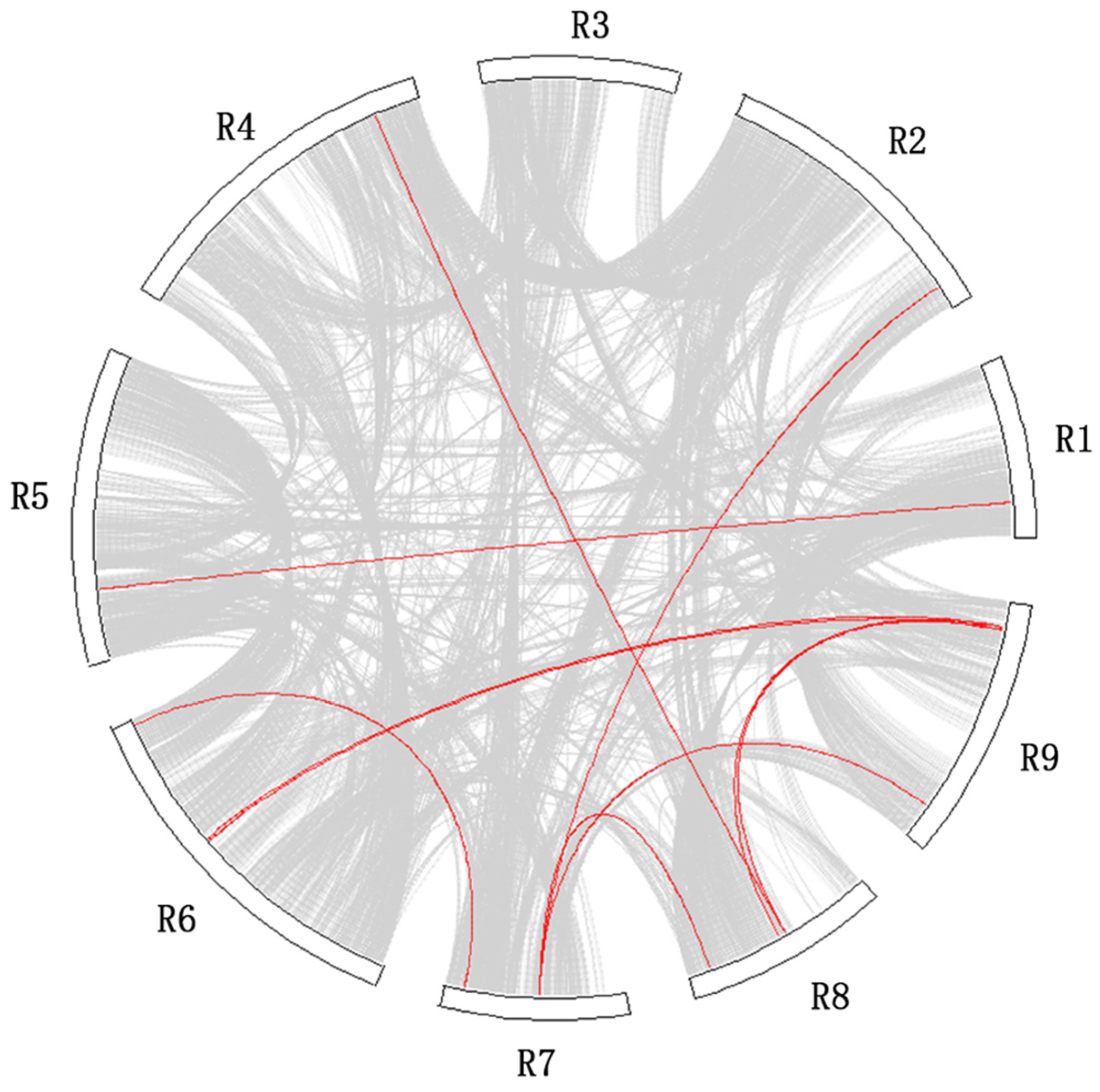 Horticulturae 08 01164 g003 Horticulturae 08 01164 g003