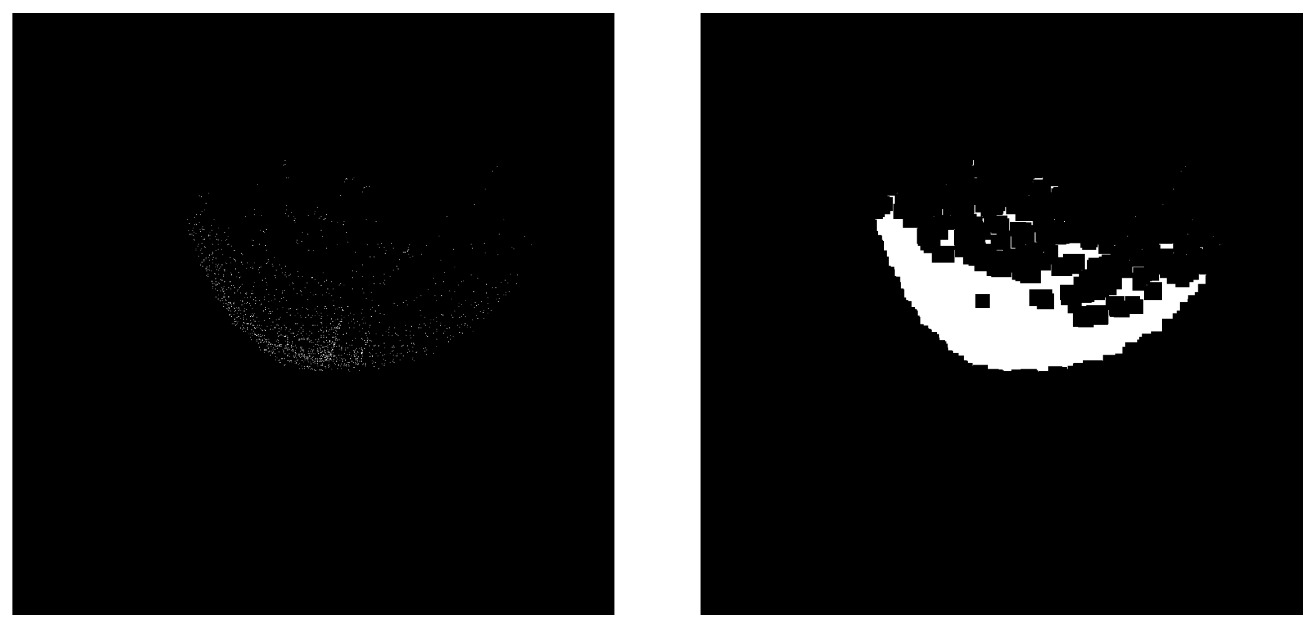 Horticulturae 09 00227 g004