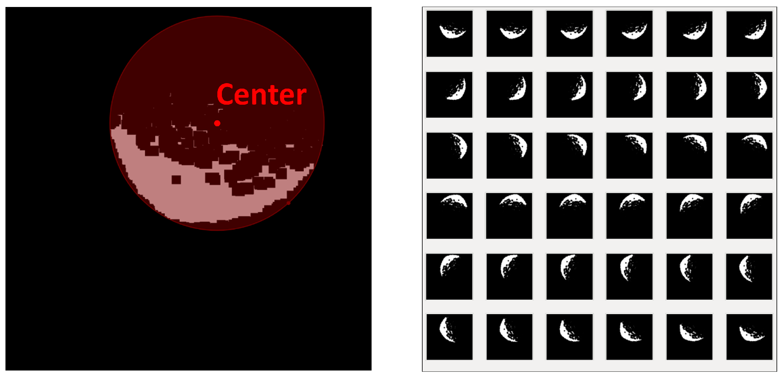 Horticulturae 09 00227 g005