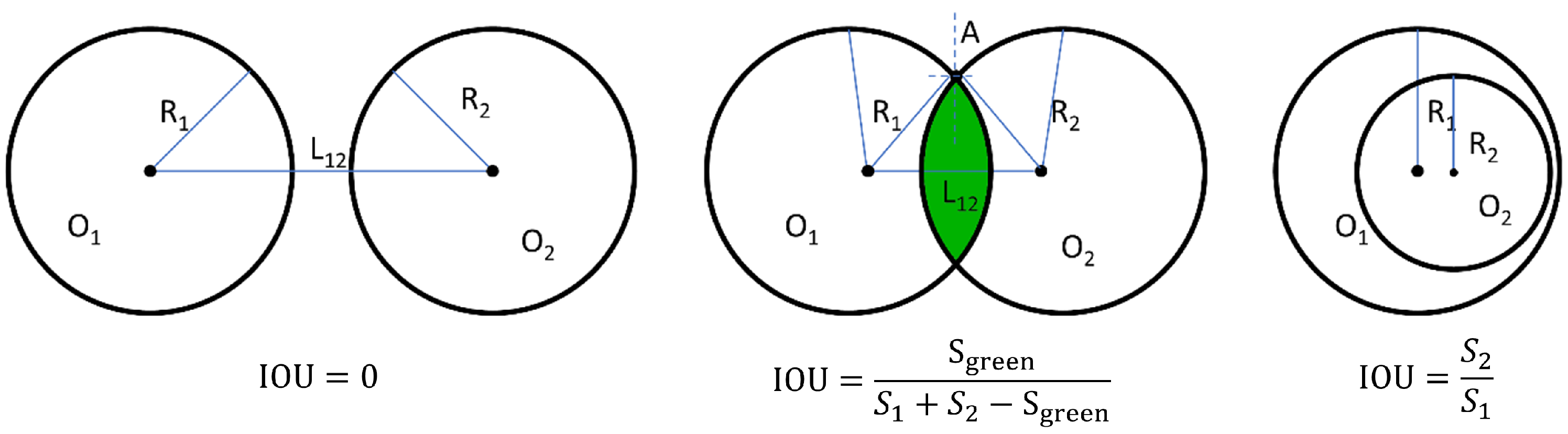 Horticulturae 09 00227 g009