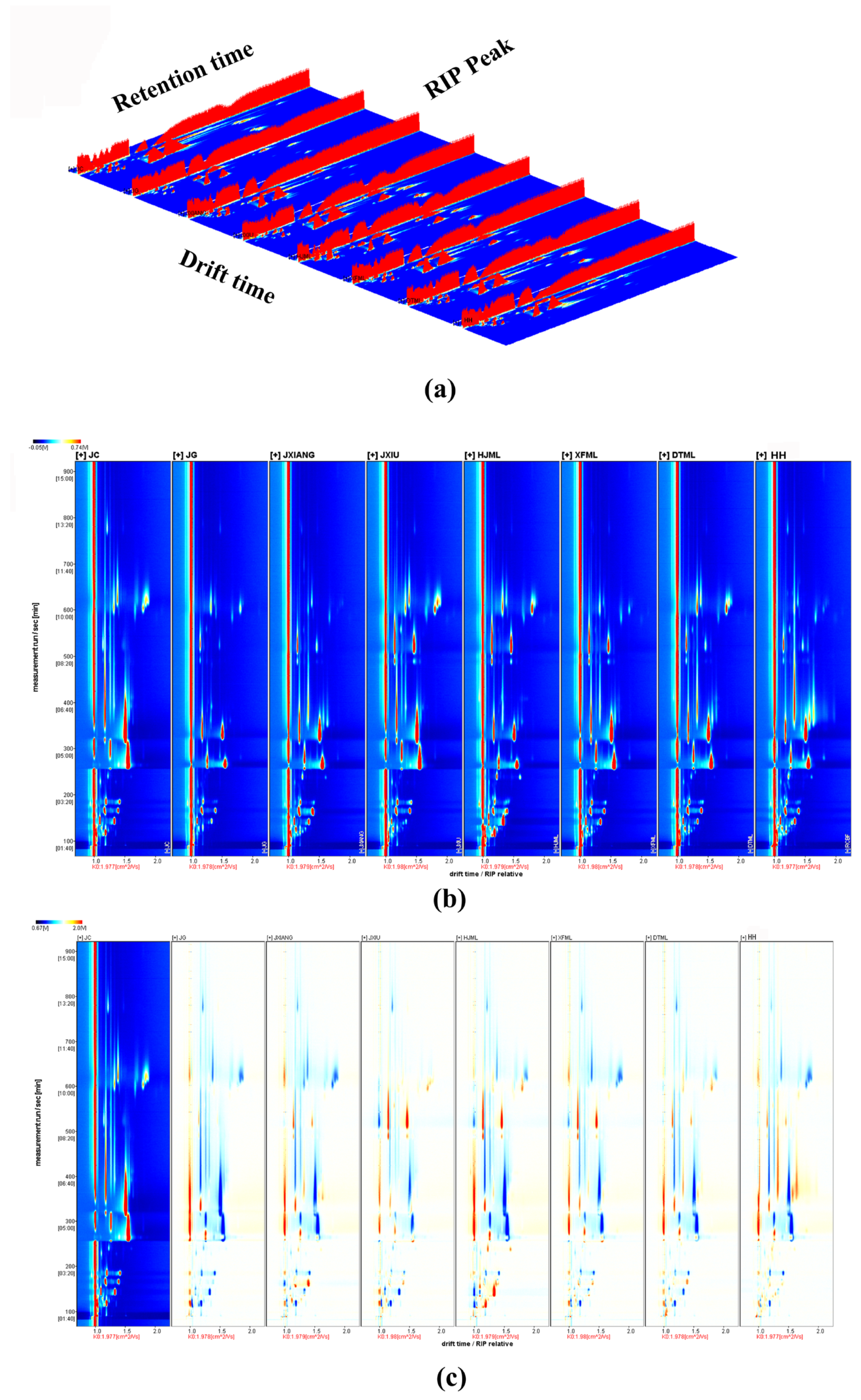 https://www.mdpi.com/horticulturae/horticulturae-09-00382/article_deploy/html/images/horticulturae-09-00382-g004.png