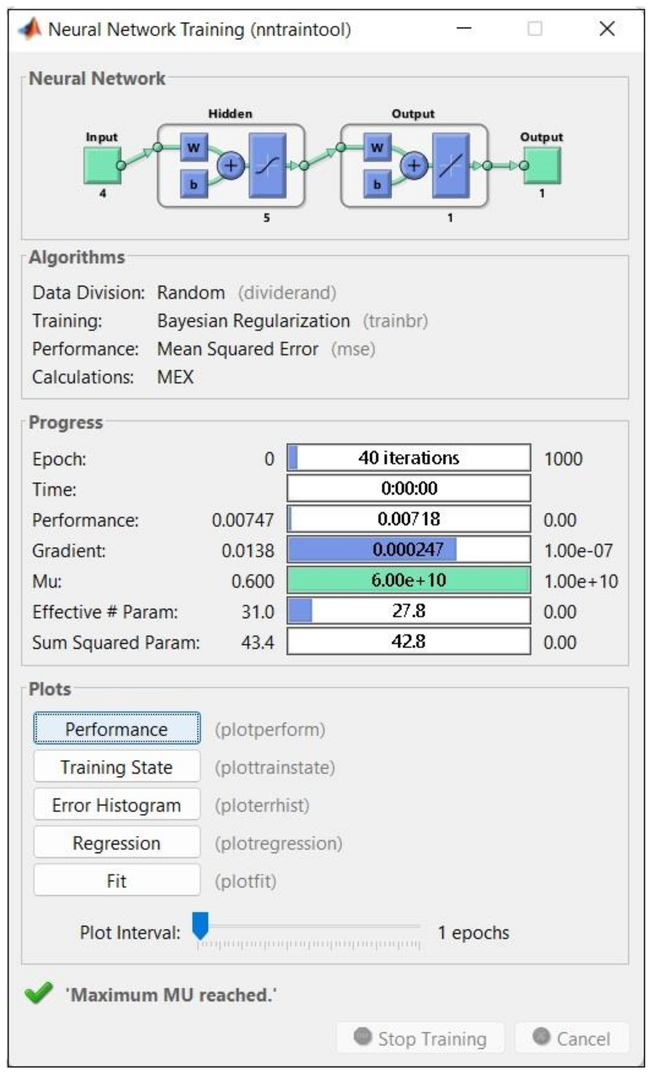 Horticulturae 09 00419 g007