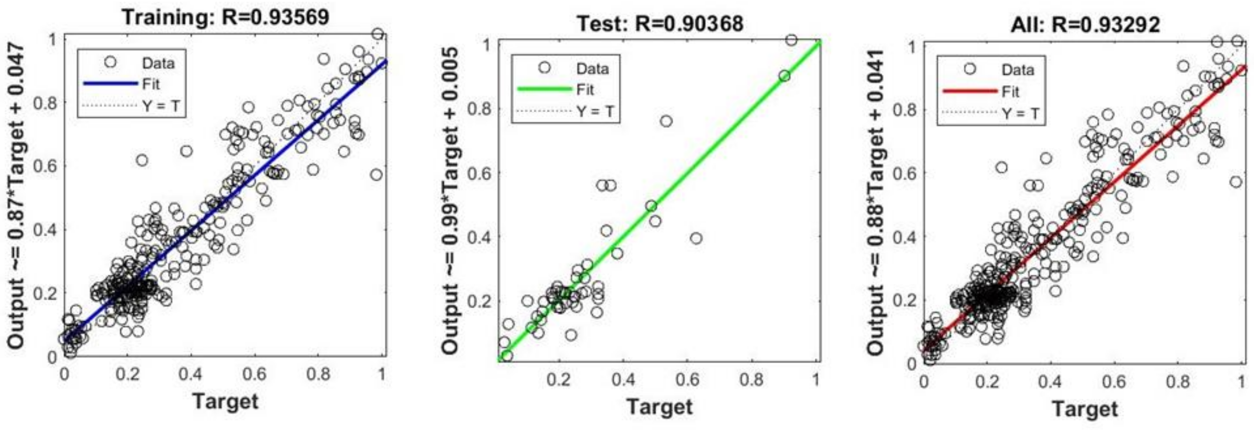 Horticulturae 09 00419 g008