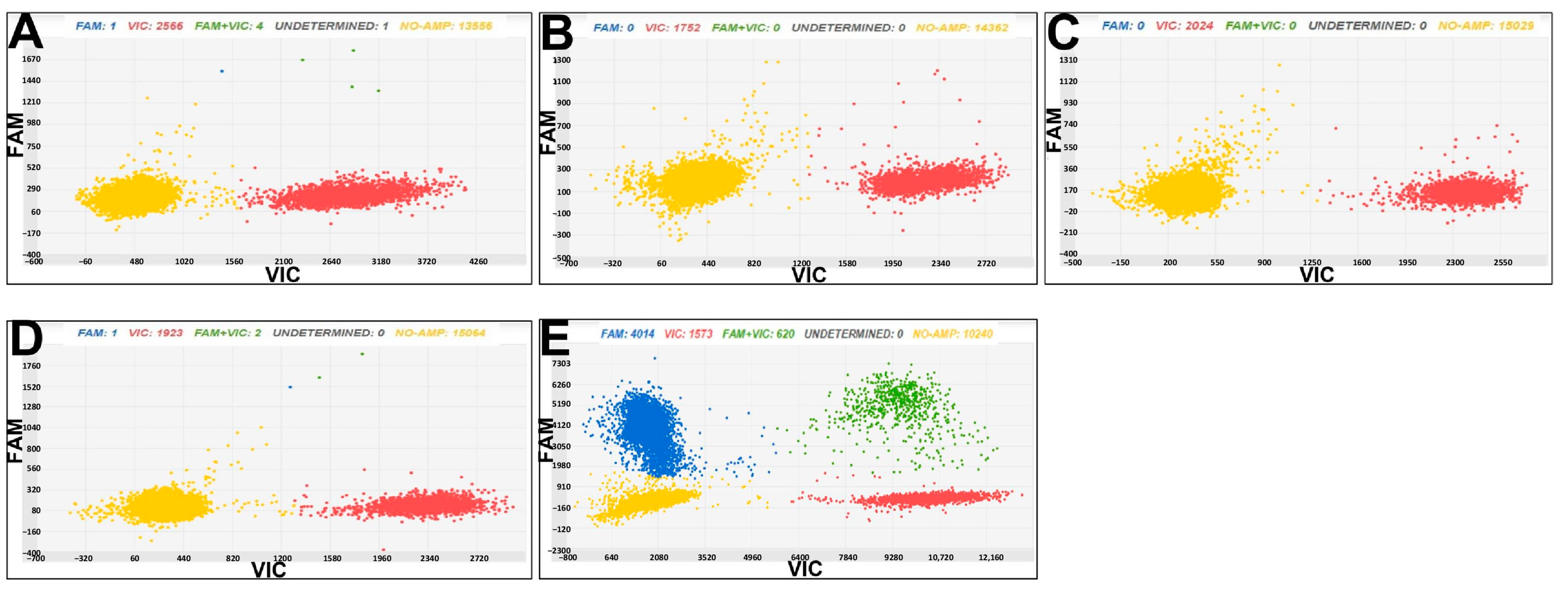 Horticulturae 09 00553 g001 Horticulturae 09 00553 g001