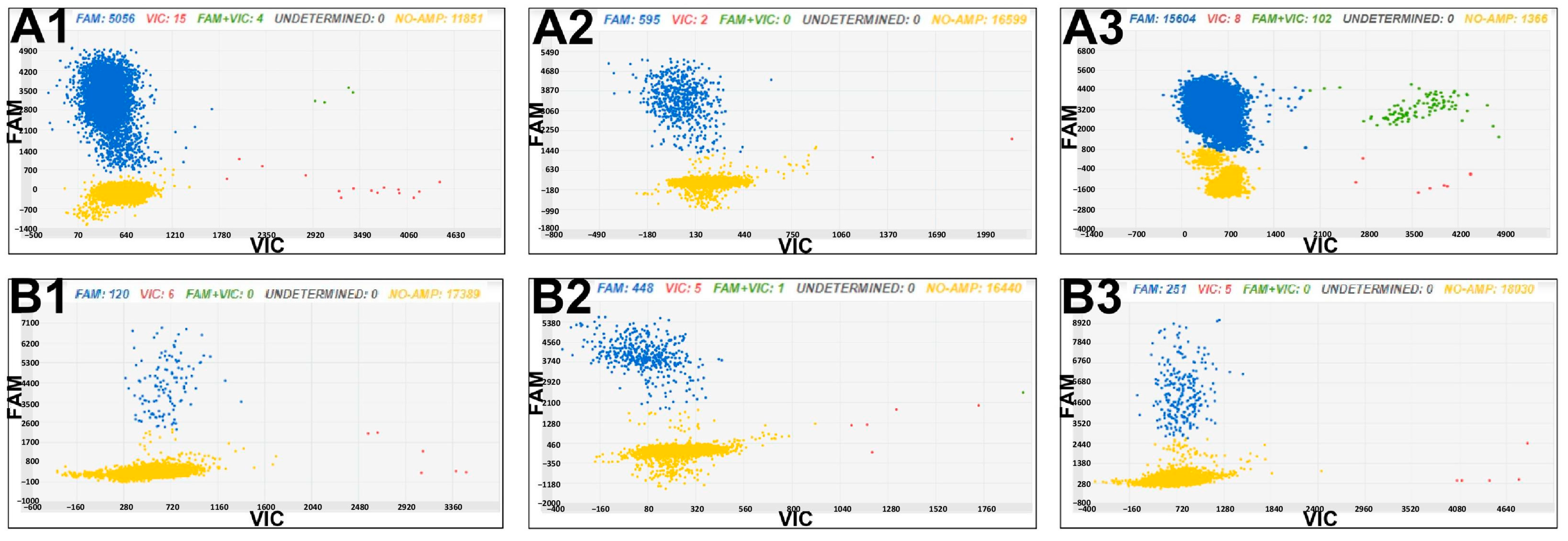 Horticulturae 09 00553 g005 Horticulturae 09 00553 g005
