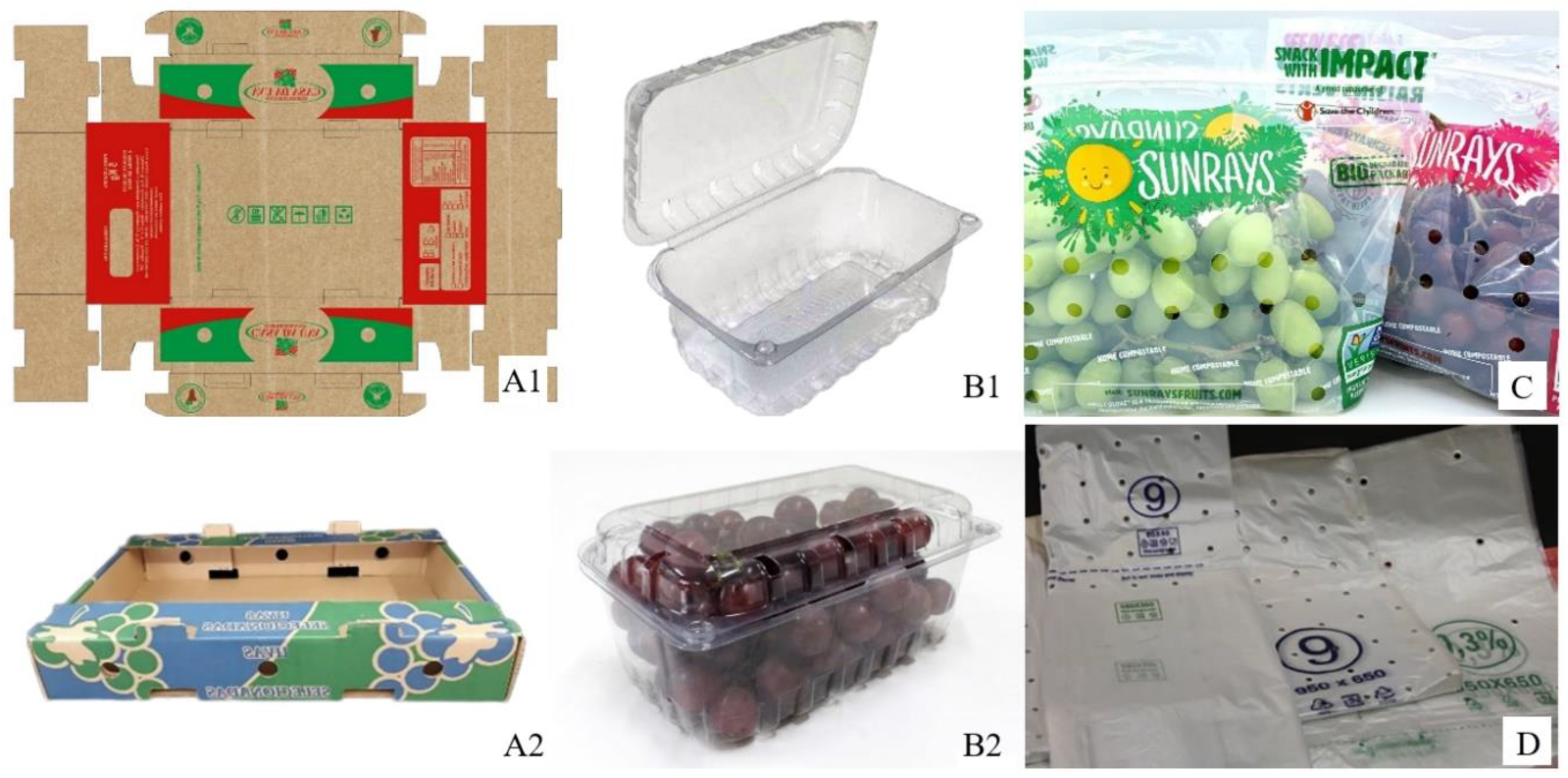 Horticulturae 09 00724 g003 Horticulturae 09 00724 g003