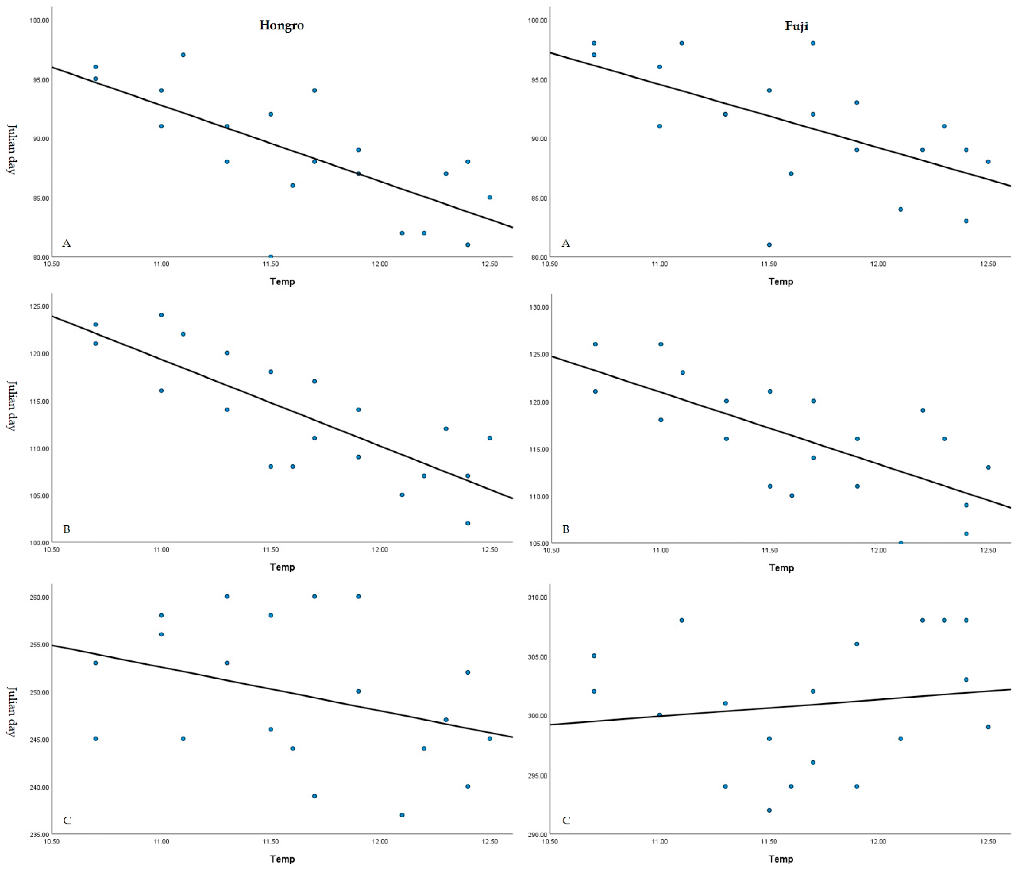 Horticulturae 09 00794 g001 Horticulturae 09 00794 g001