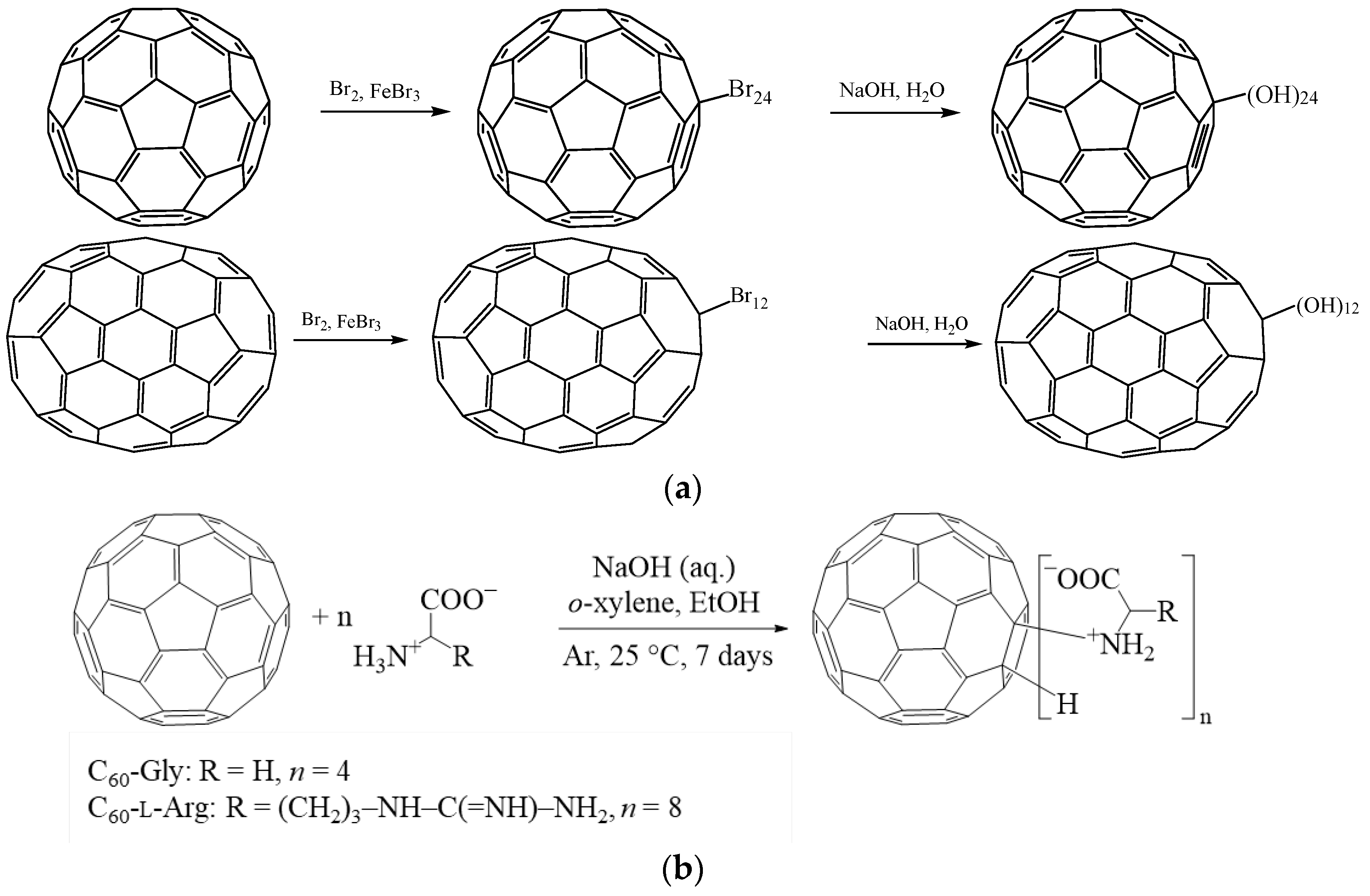 Horticulturae 09 00828 g001 Horticulturae 09 00828 g001