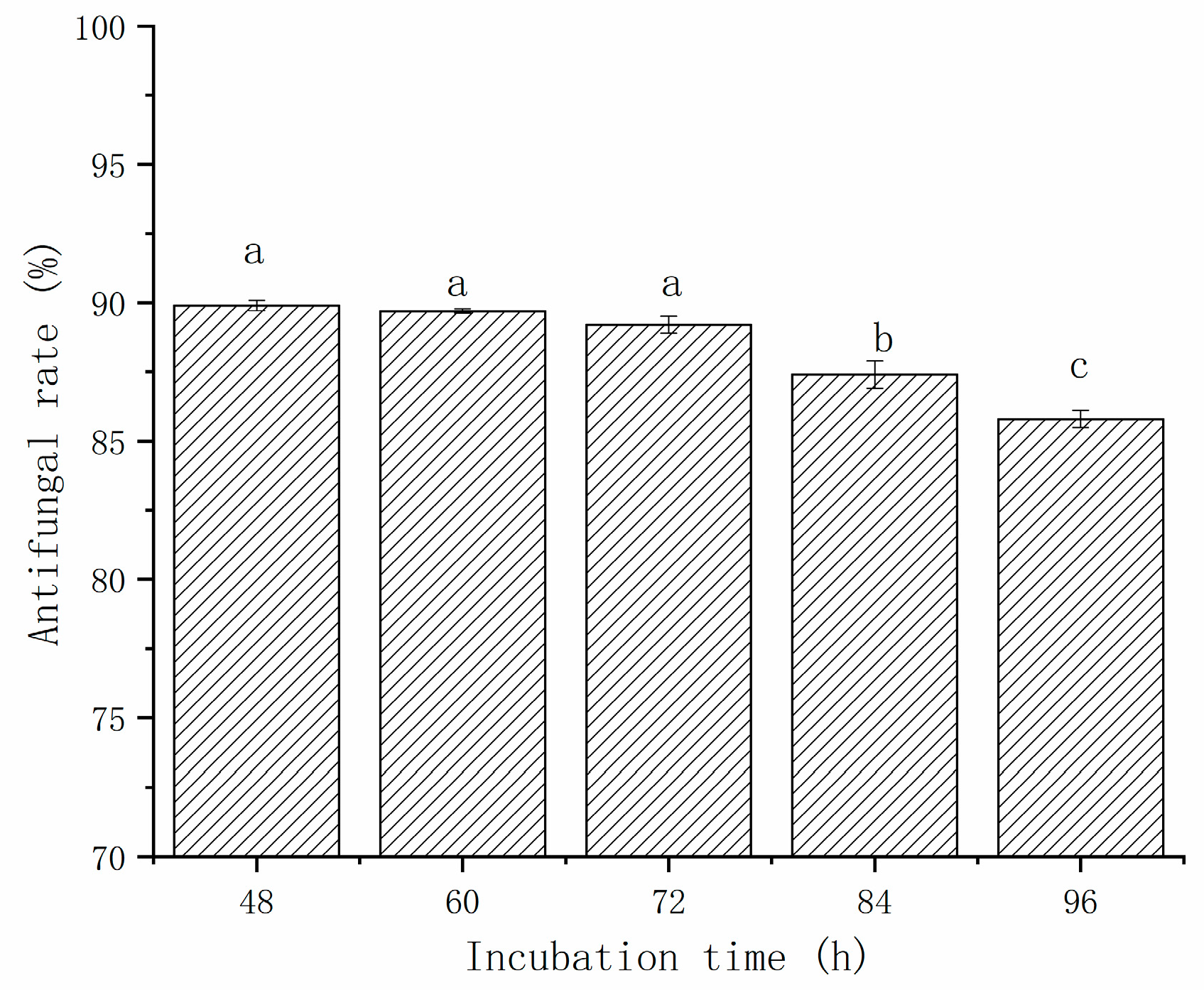 Horticulturae 09 00911 g002 Horticulturae 09 00911 g002