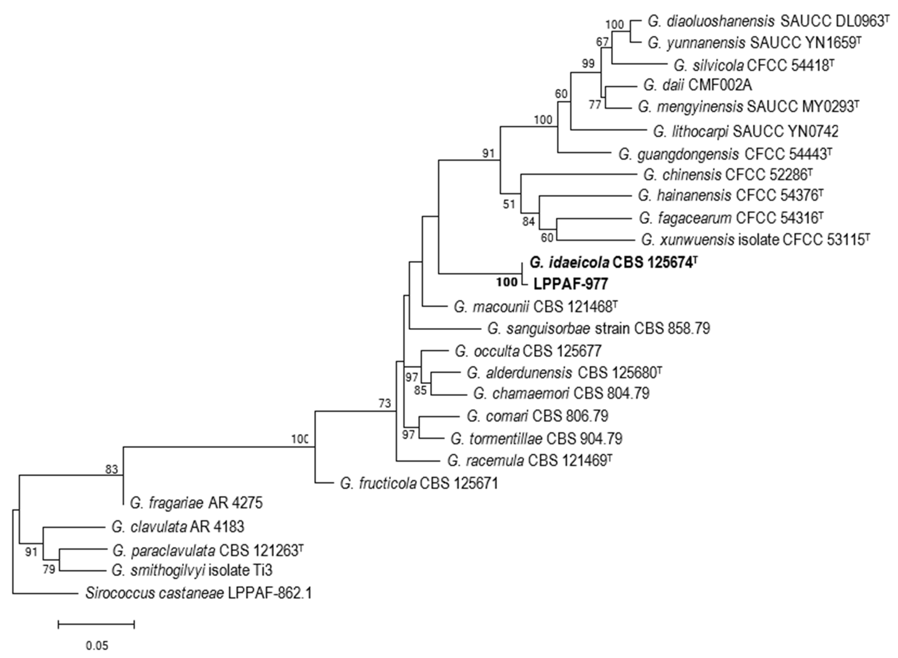 Horticulturae 09 00965 g003