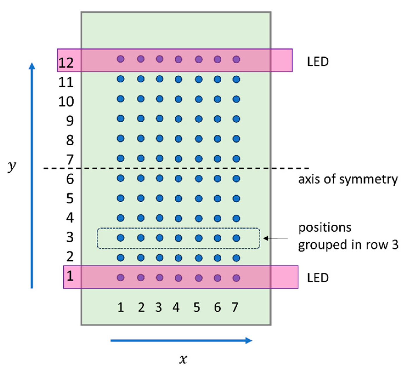 https://www.mdpi.com/horticulturae/horticulturae-09-01187/article_deploy/html/images/horticulturae-09-01187-g001.png