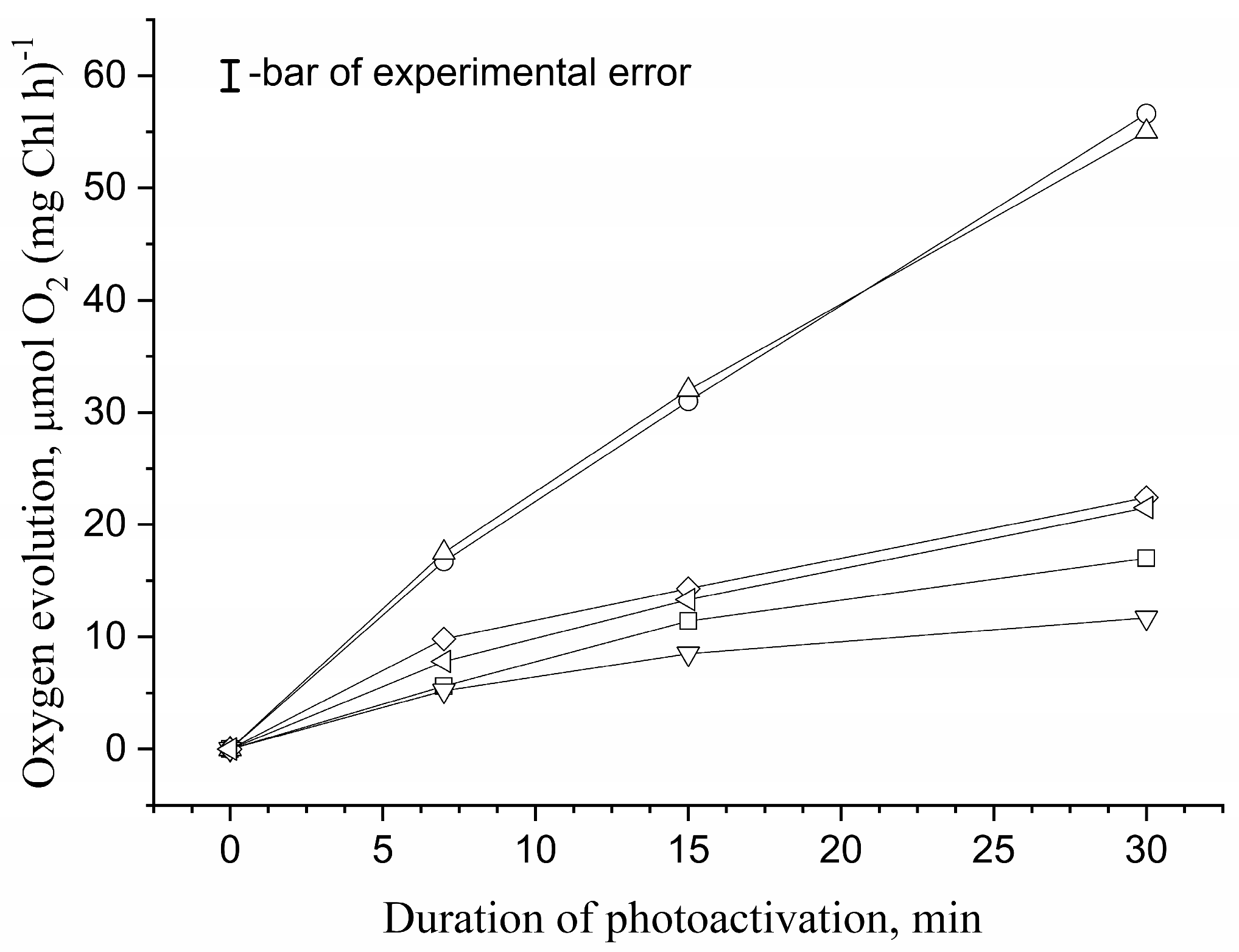 Horticulturae 09 01339 g001