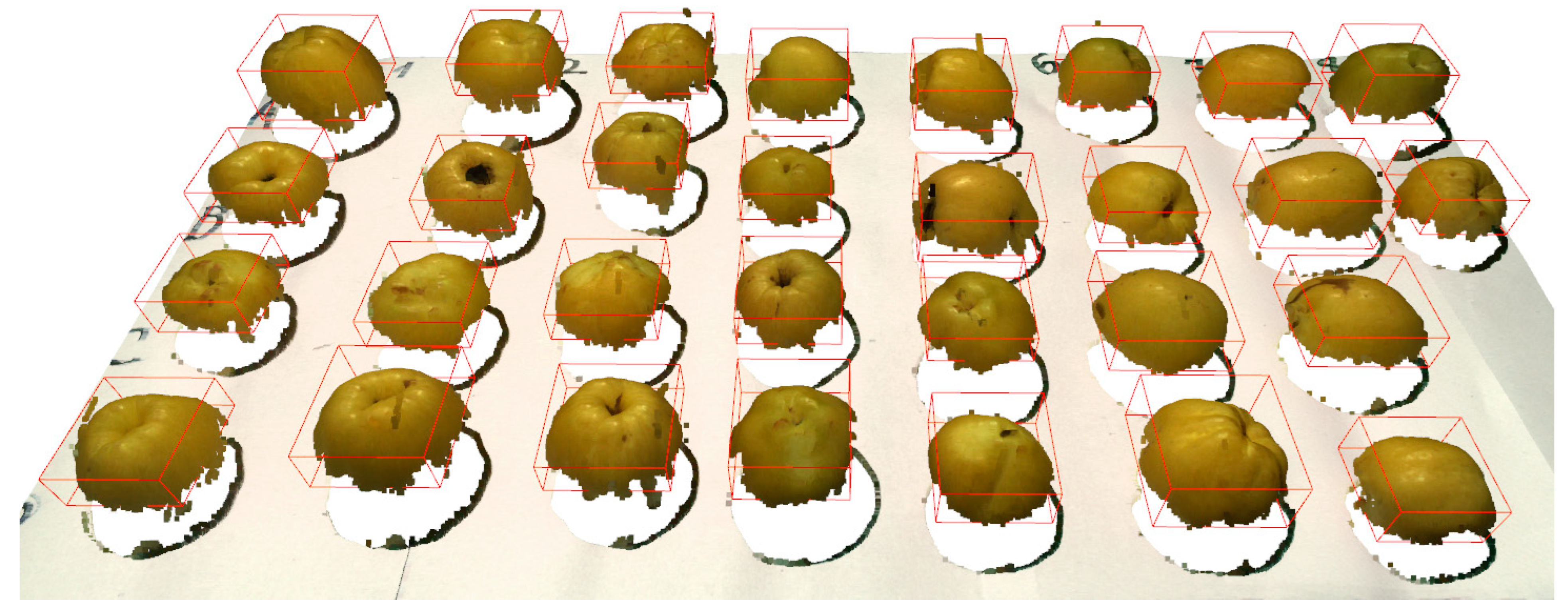 Horticulturae 09 01347 g004