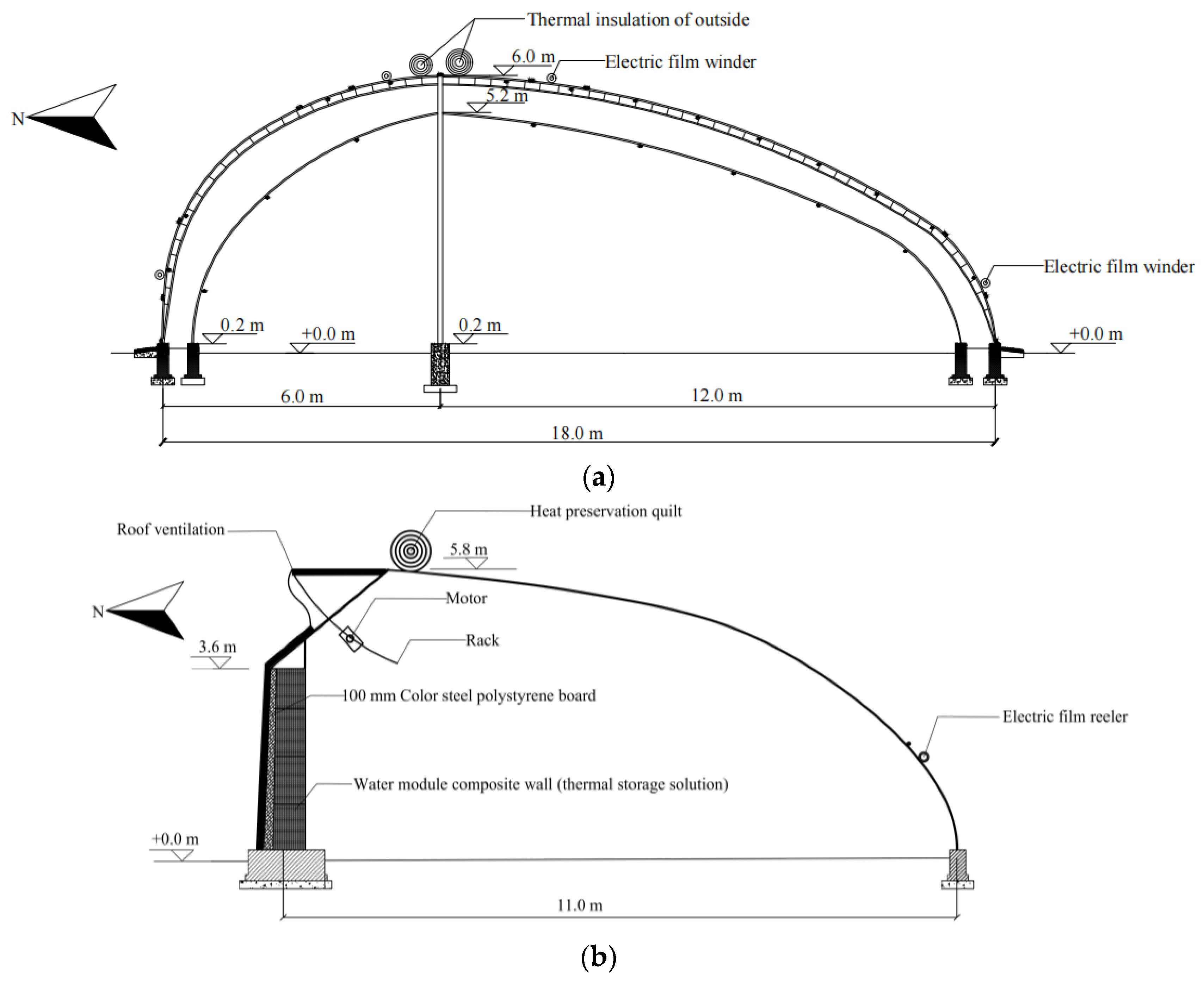 Horticulturae 10 00270 g001a Horticulturae 10 00270 g001a