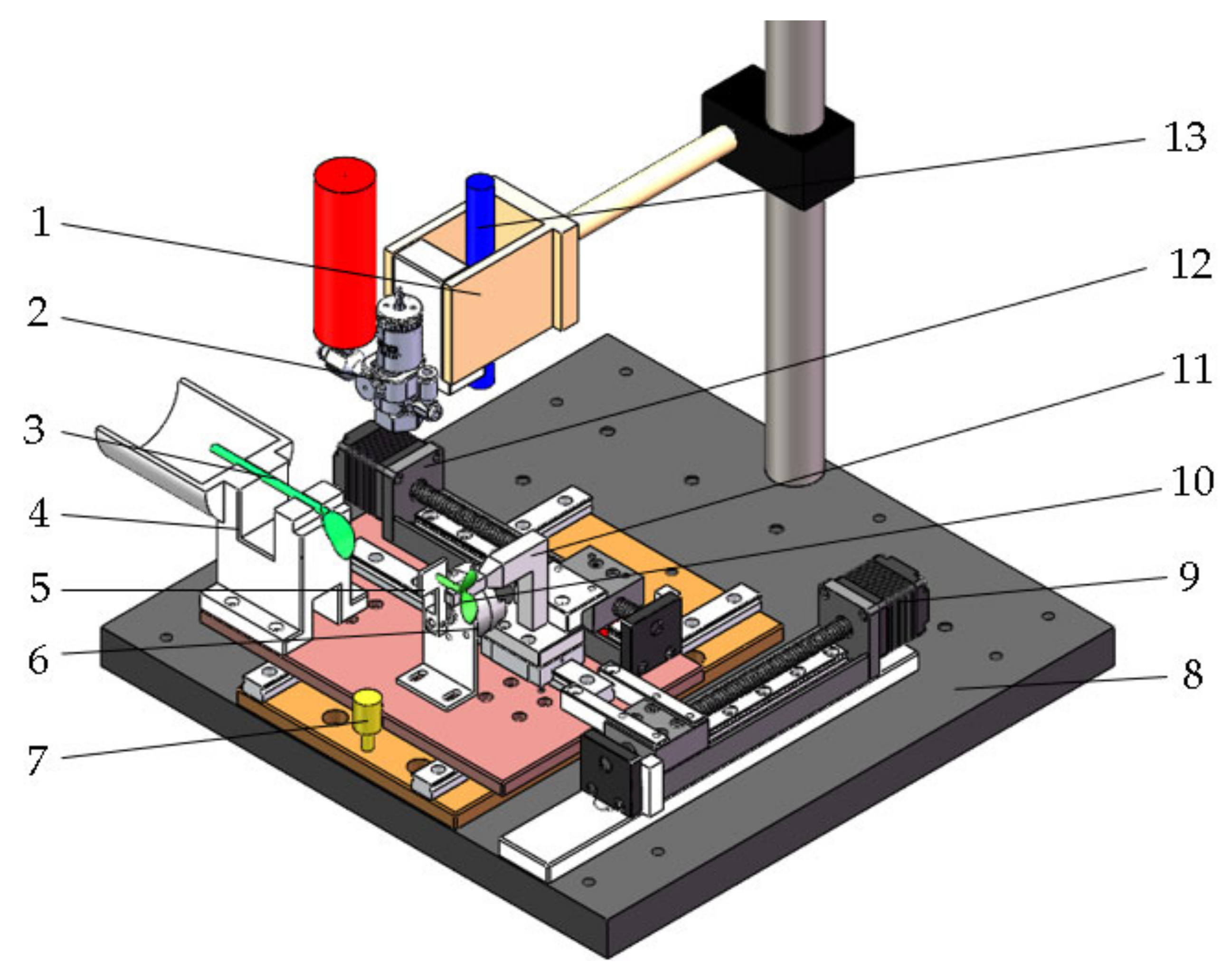 Horticulturae 10 00365 g007