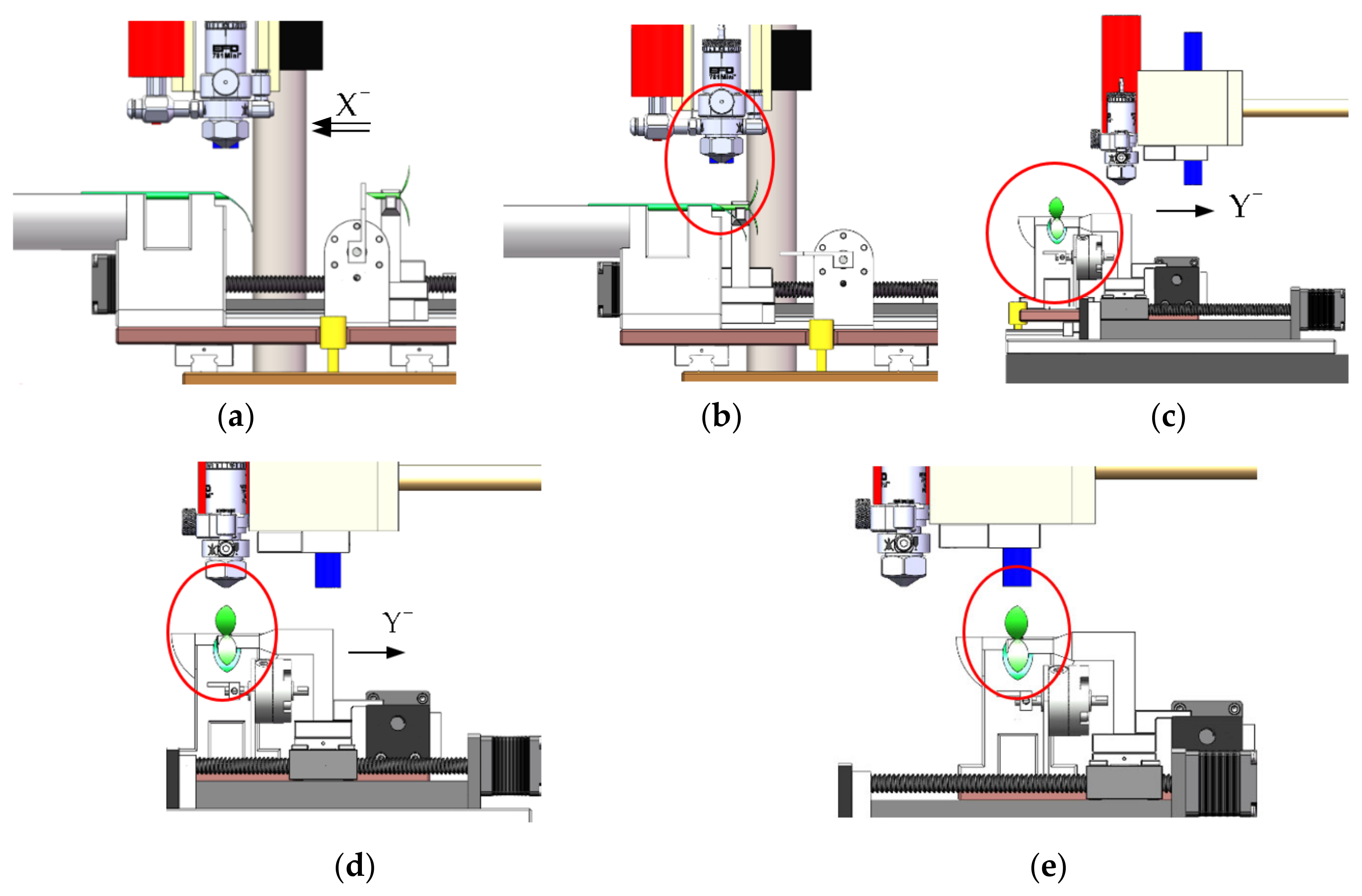 Horticulturae 10 00365 g013