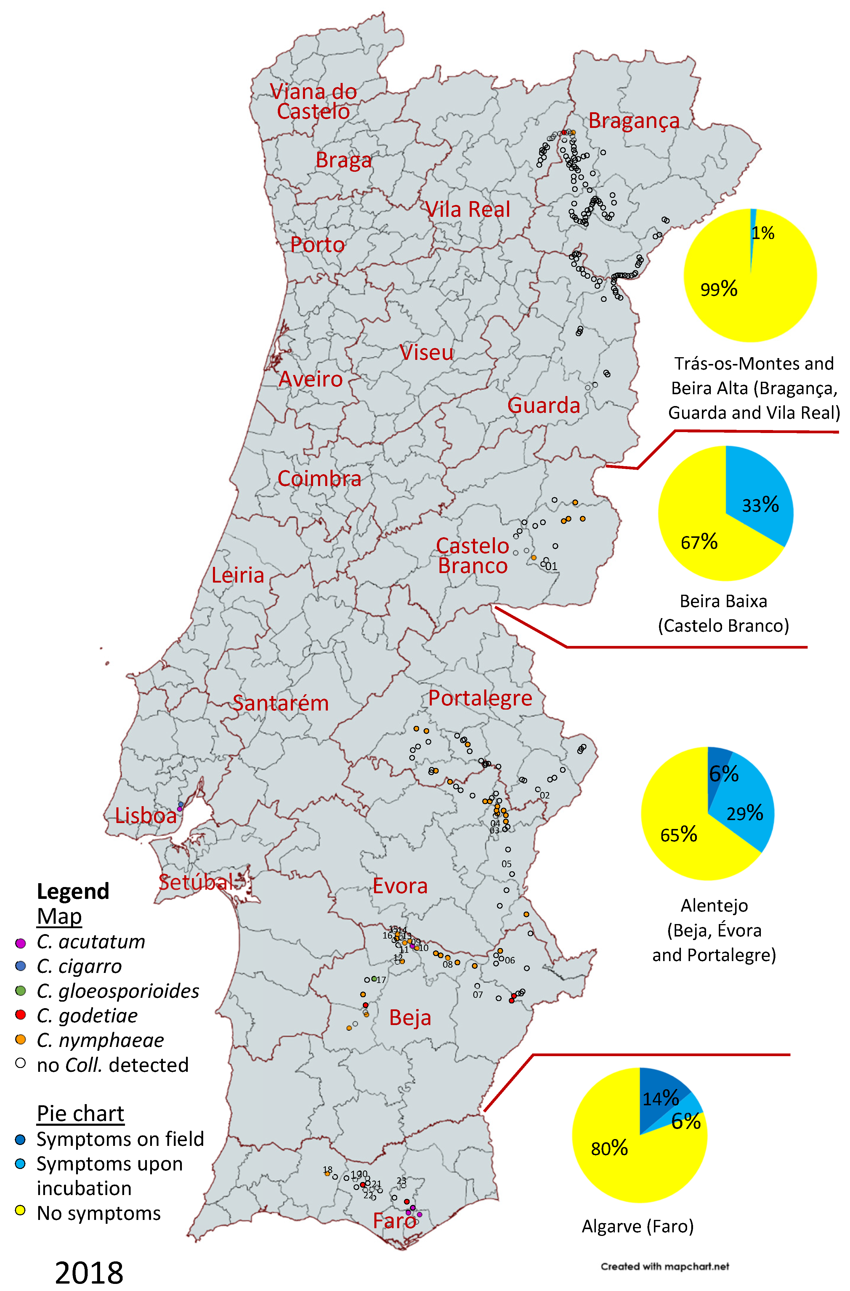 Horticulturae 10 00434 g001
