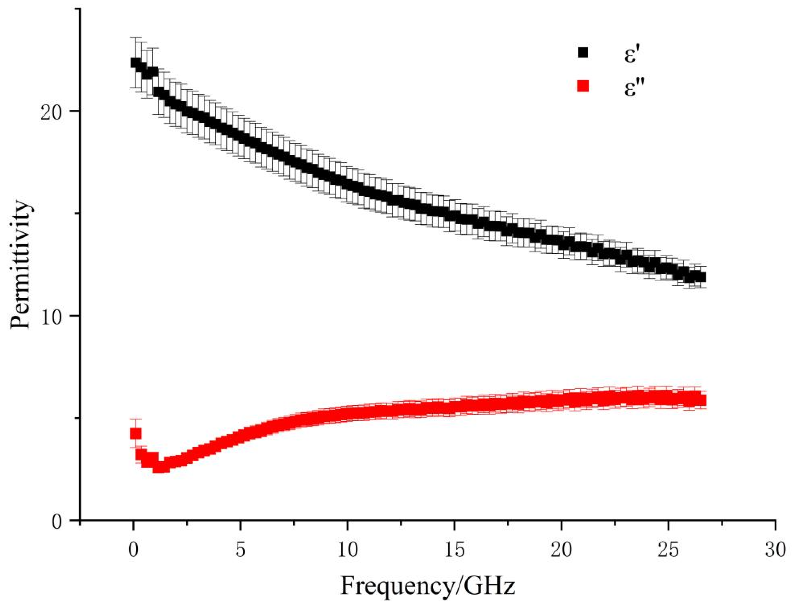 Horticulturae 10 00572 g002