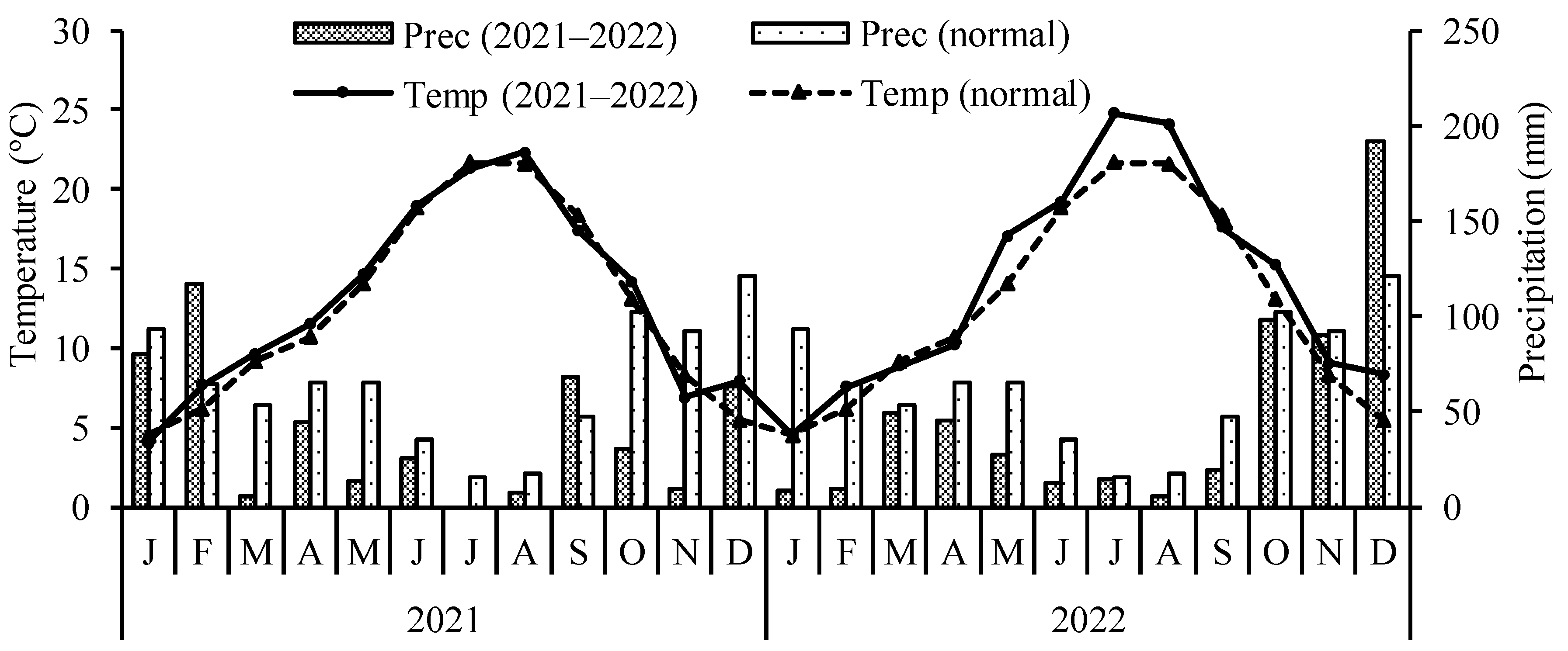 Horticulturae 10 00604 g001