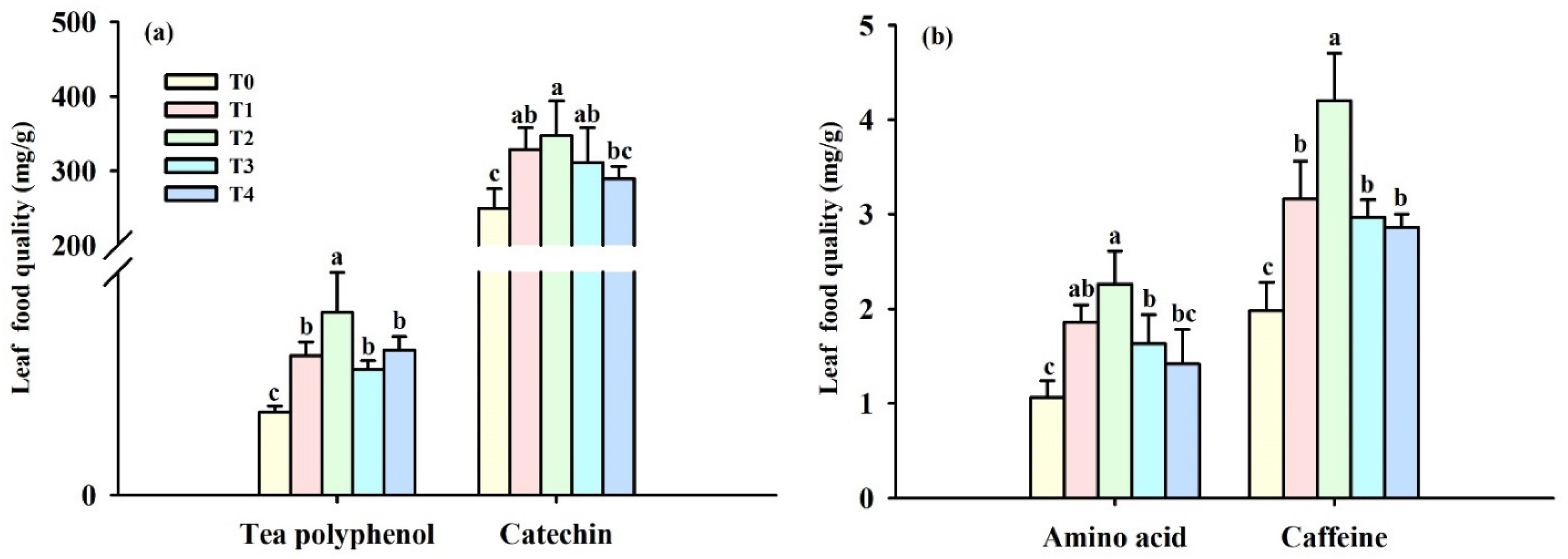 Horticulturae 10 00639 g002
