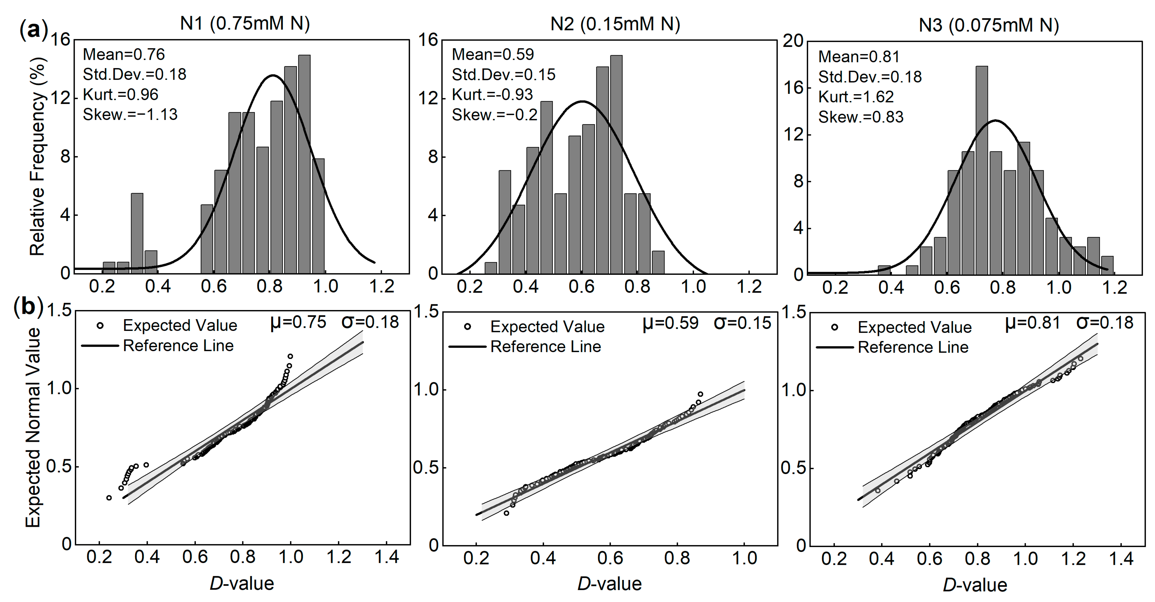 Horticulturae 10 00669 g001