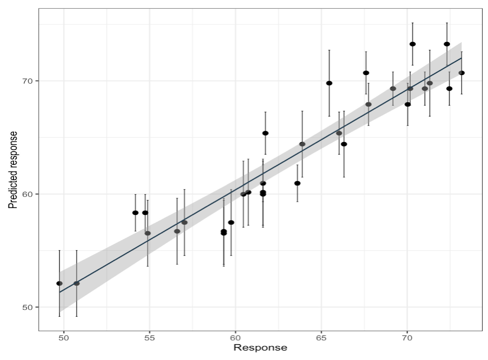 Horticulturae 10 00743 g006